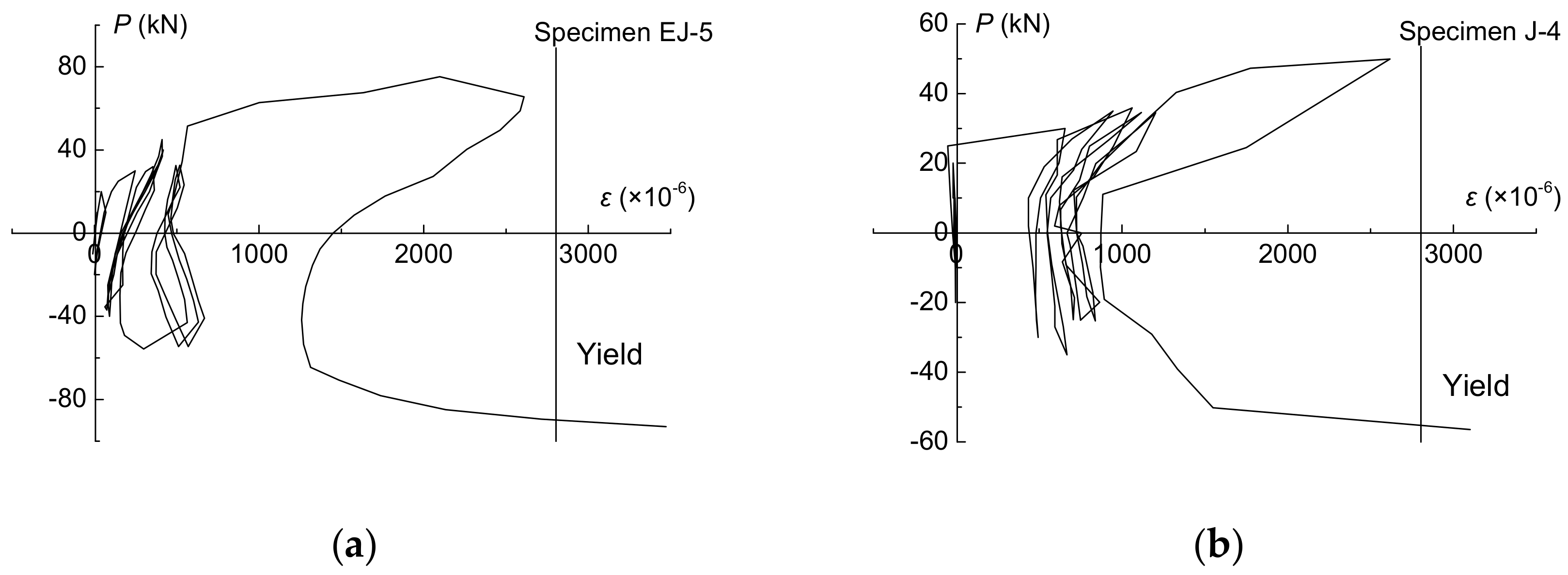 Applsci 08 00810 g007