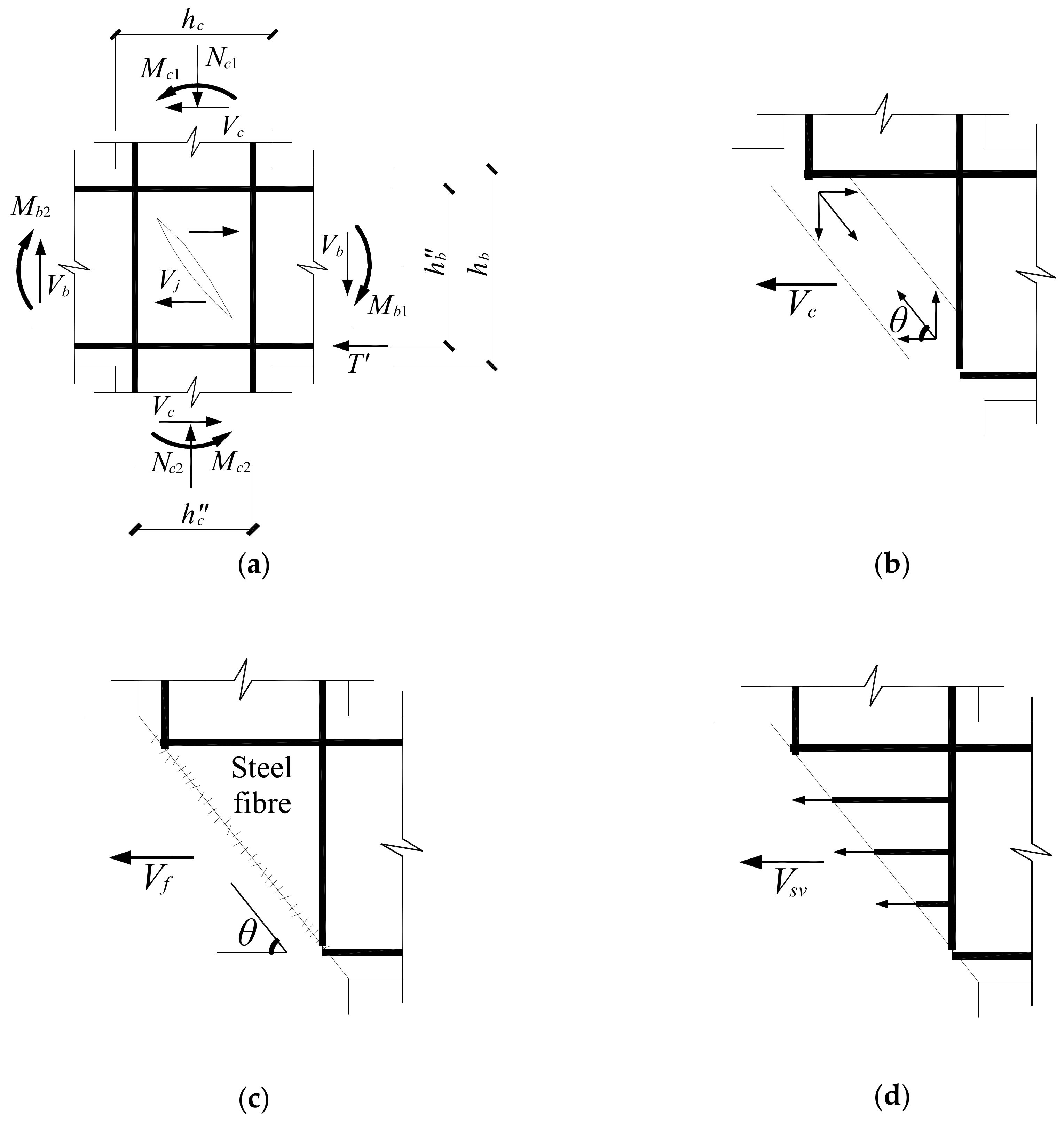 Applsci 08 00810 g008