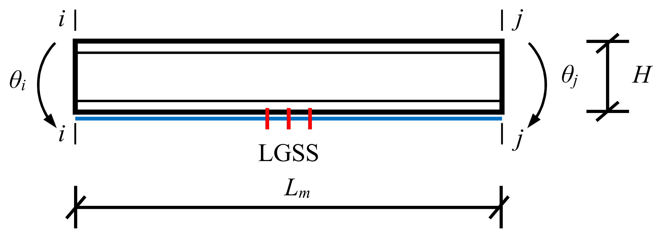 Applsci 08 00811 g004