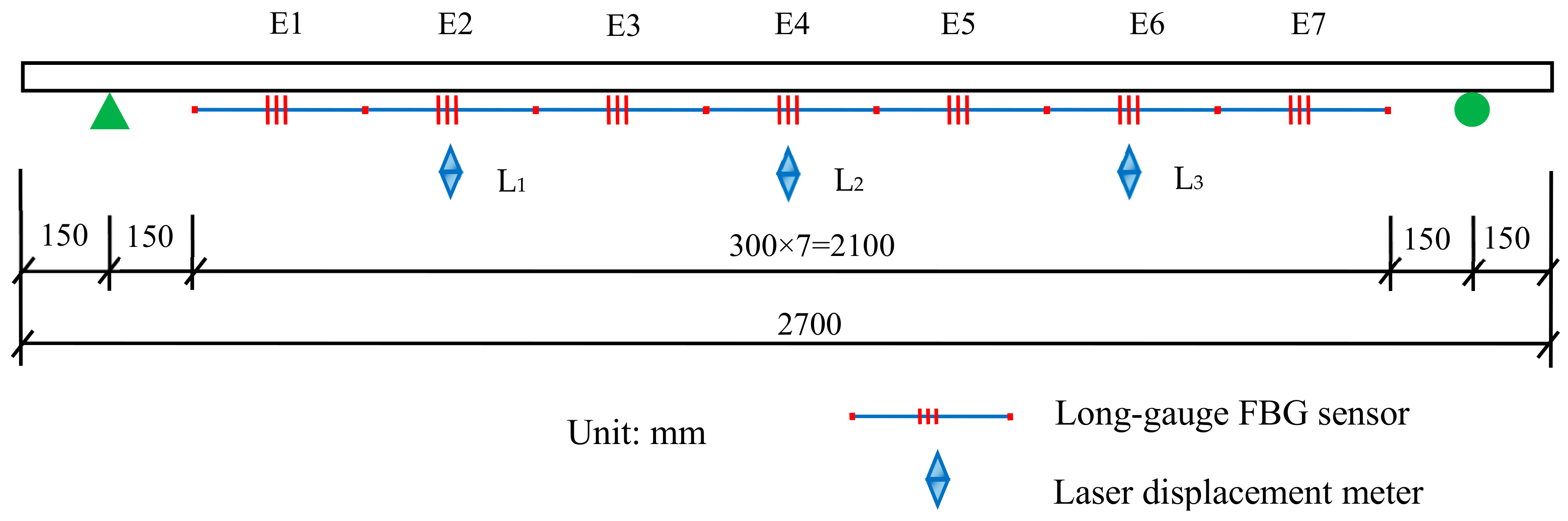 Applsci 08 00811 g011