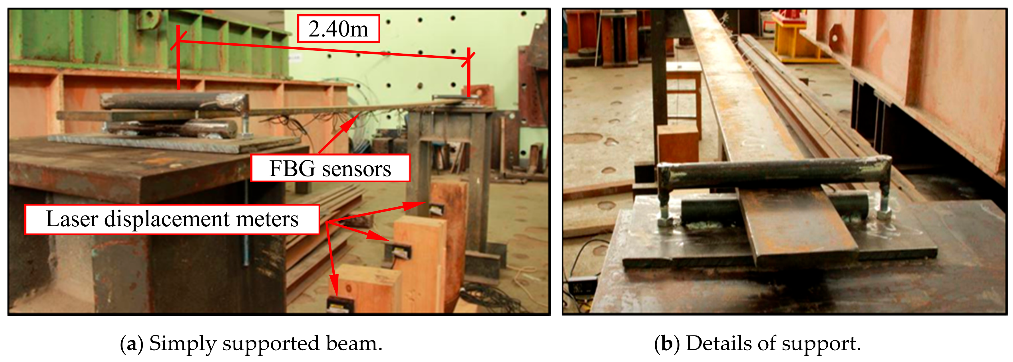 Applsci 08 00811 g012