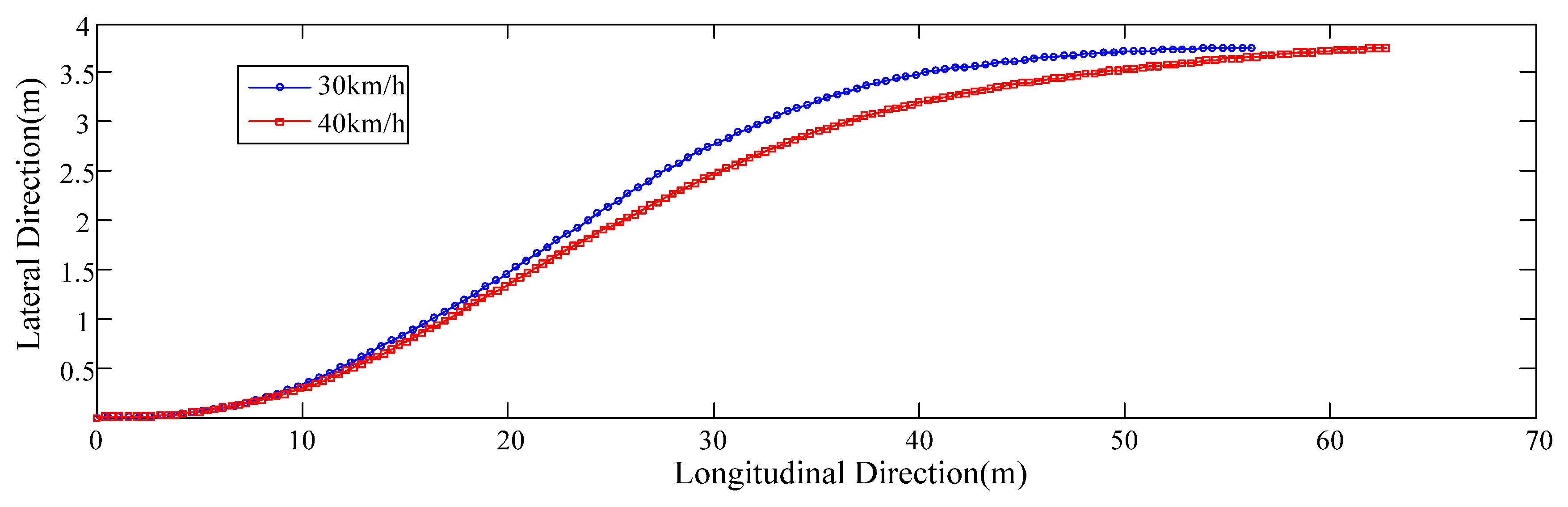 Applsci 08 00814 g009 Applsci 08 00814 g009