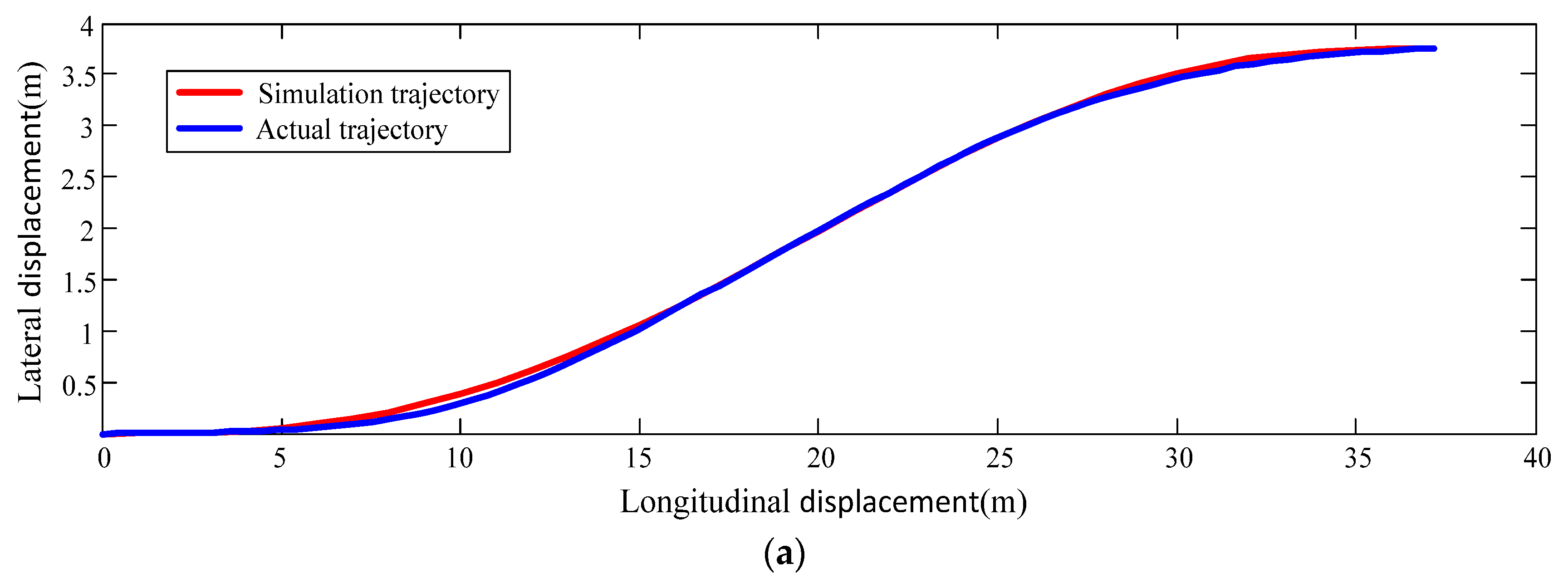 Applsci 08 00814 g014a Applsci 08 00814 g014a