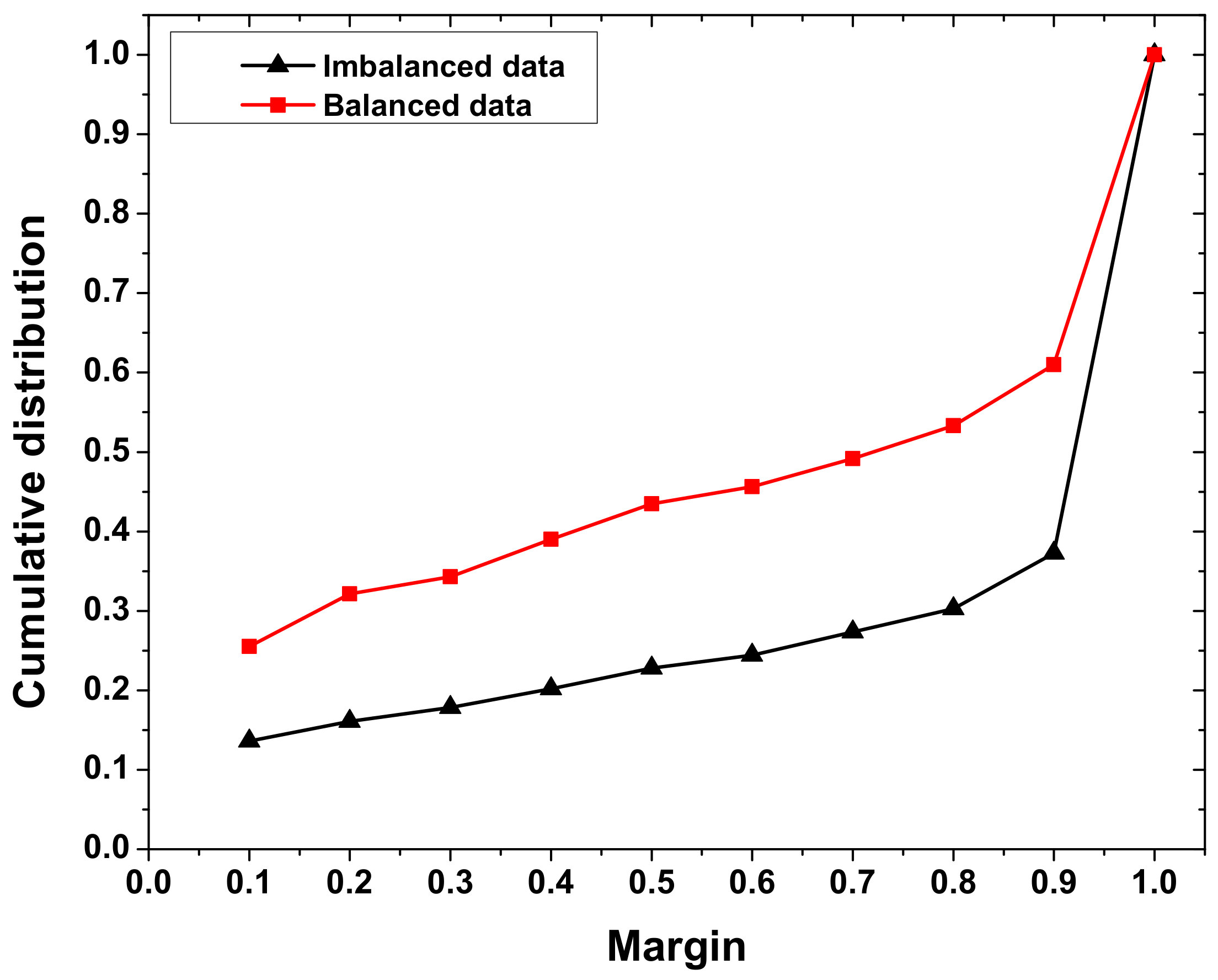 Applsci 08 00815 g001 Applsci 08 00815 g001