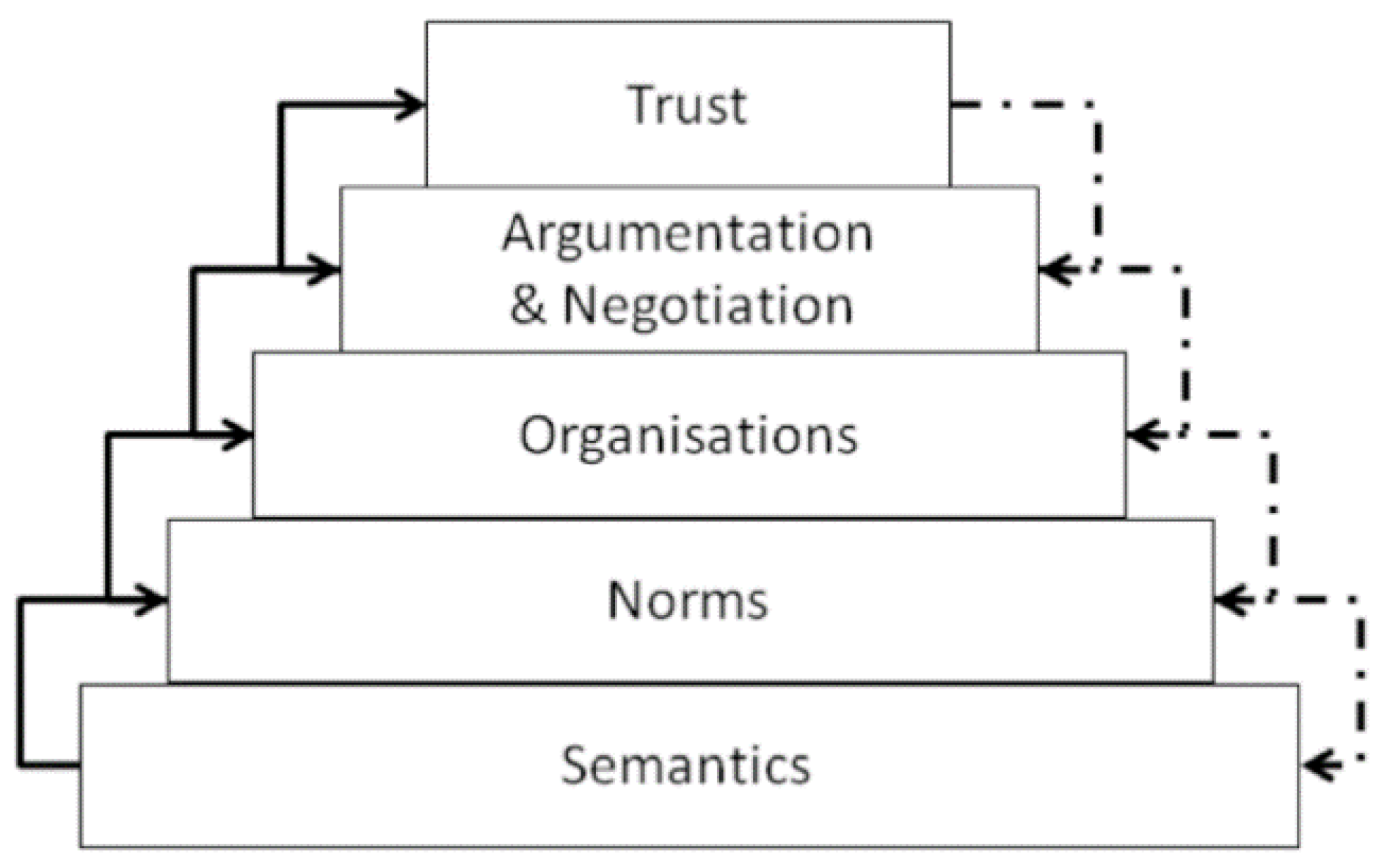 Applsci 08 00816 g001