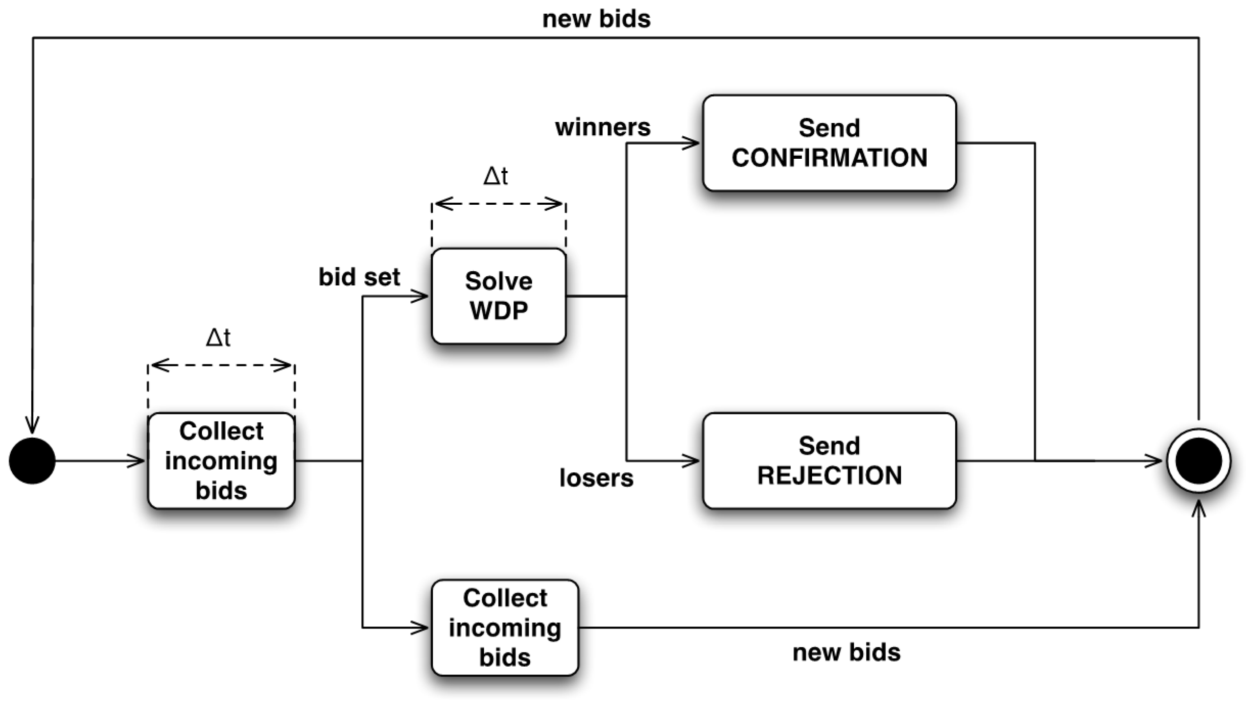 Applsci 08 00816 g003