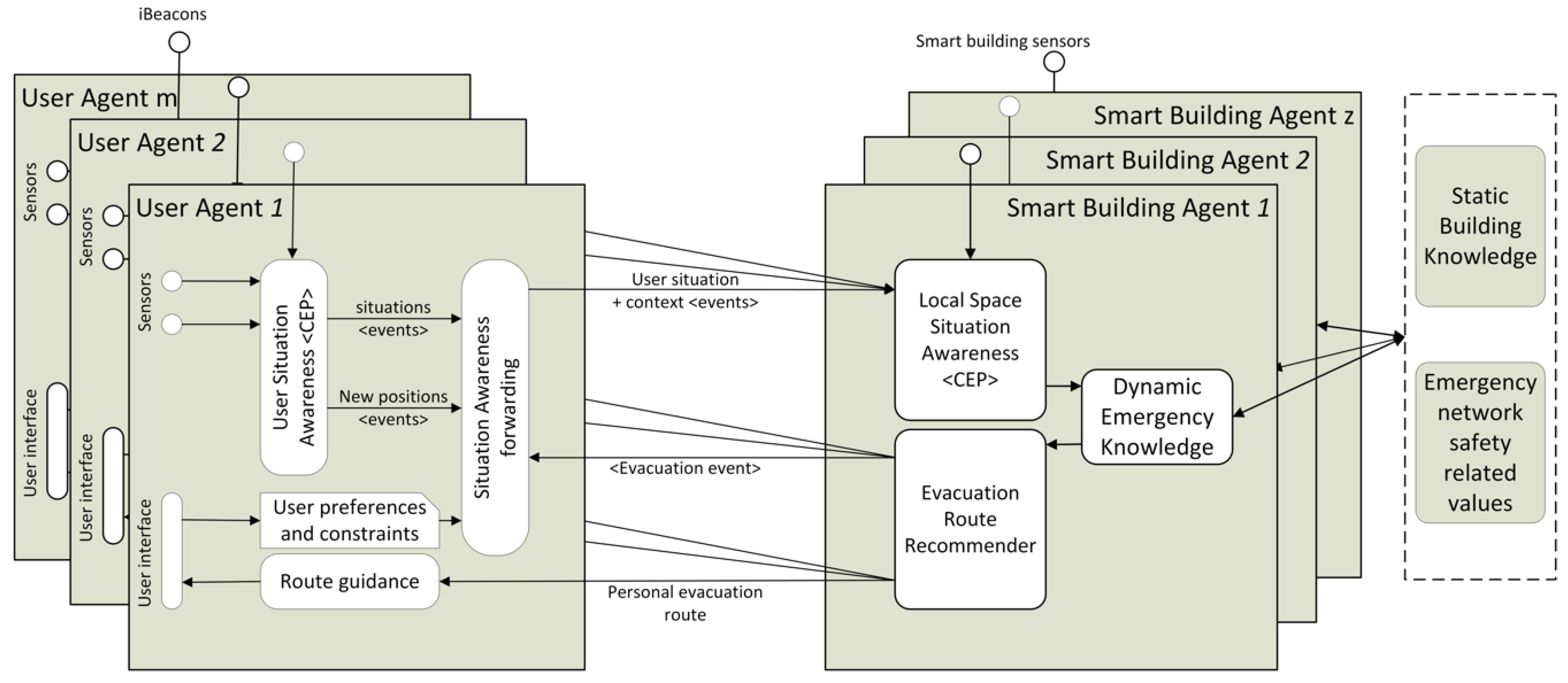 Applsci 08 00816 g008