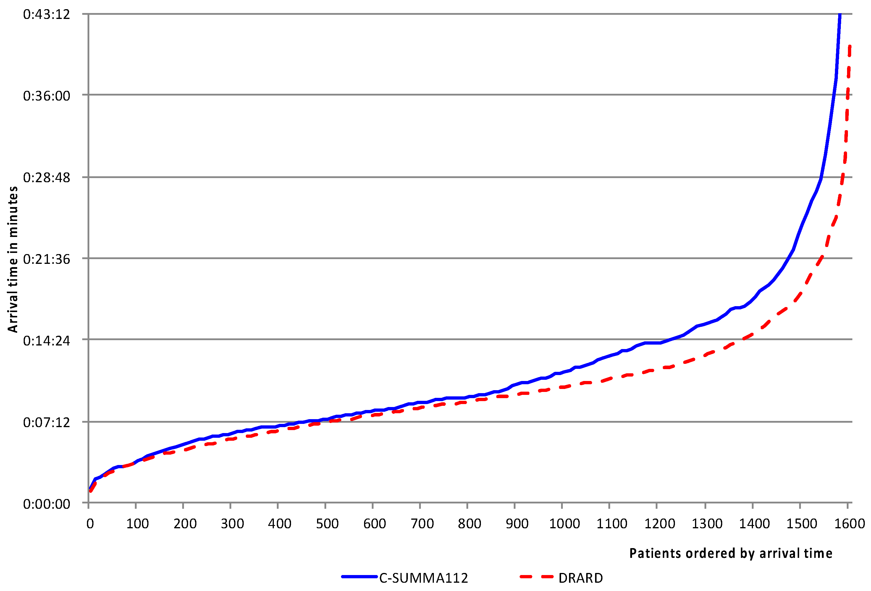 Applsci 08 00816 g009