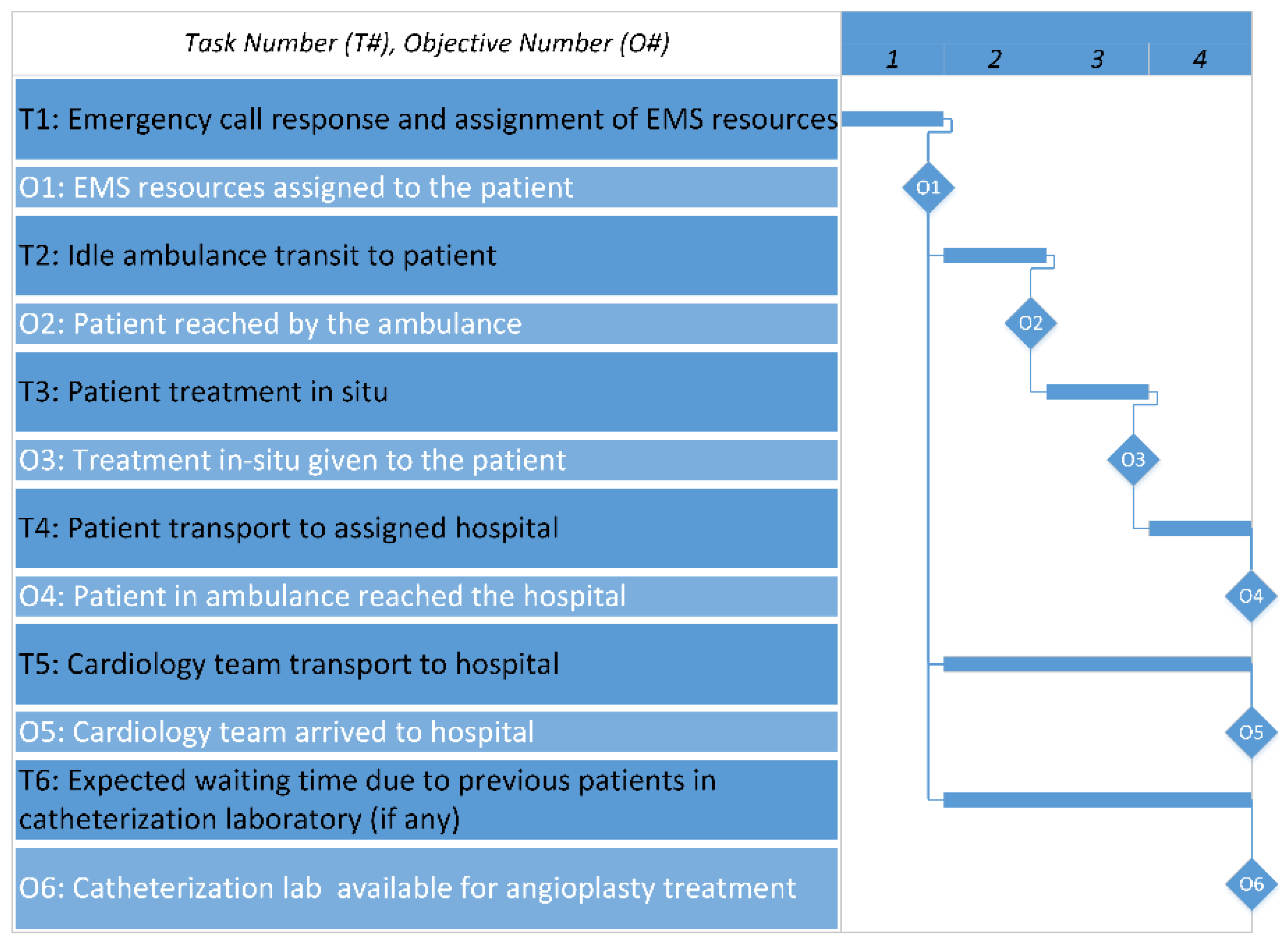 Applsci 08 00816 g010