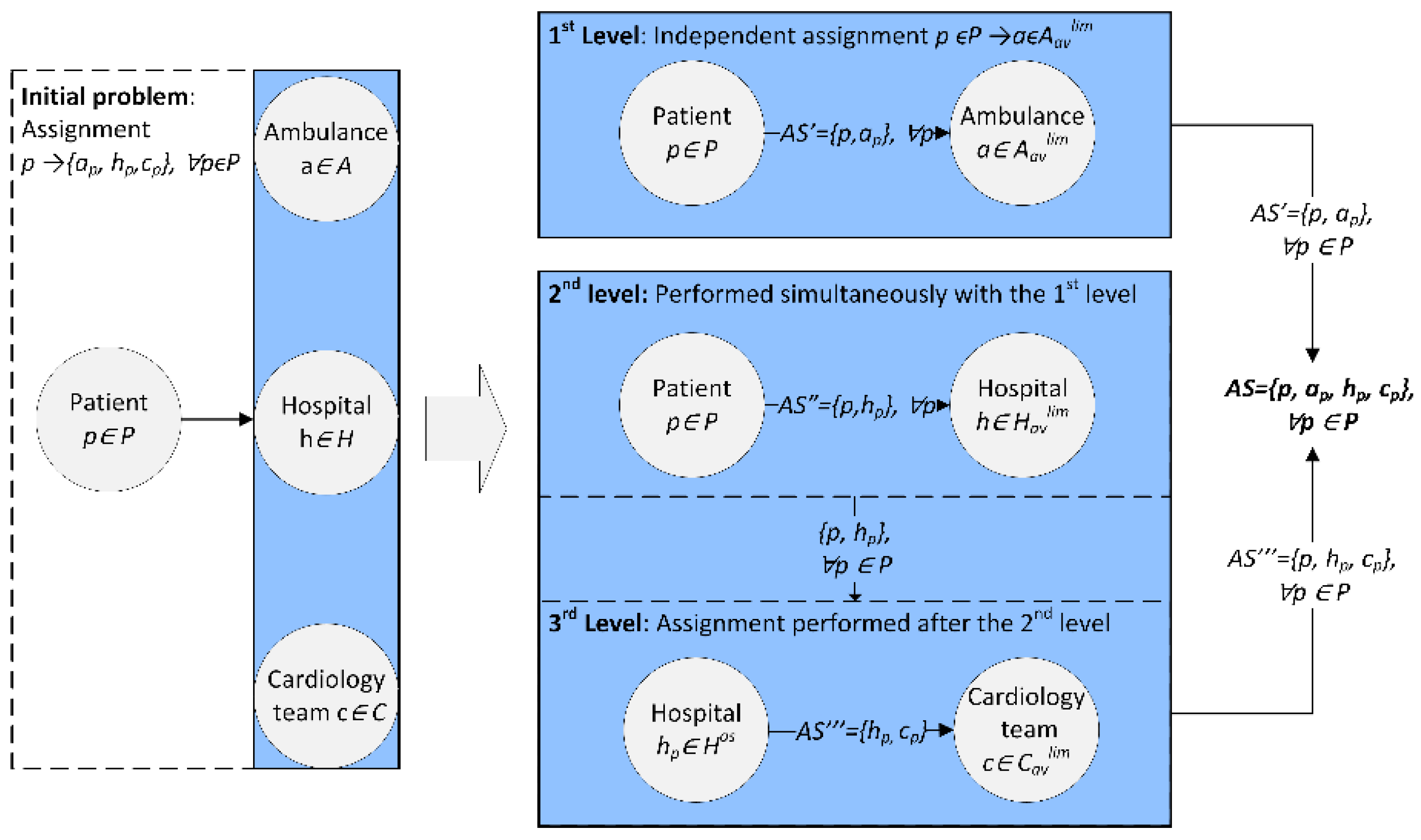 Applsci 08 00816 g011