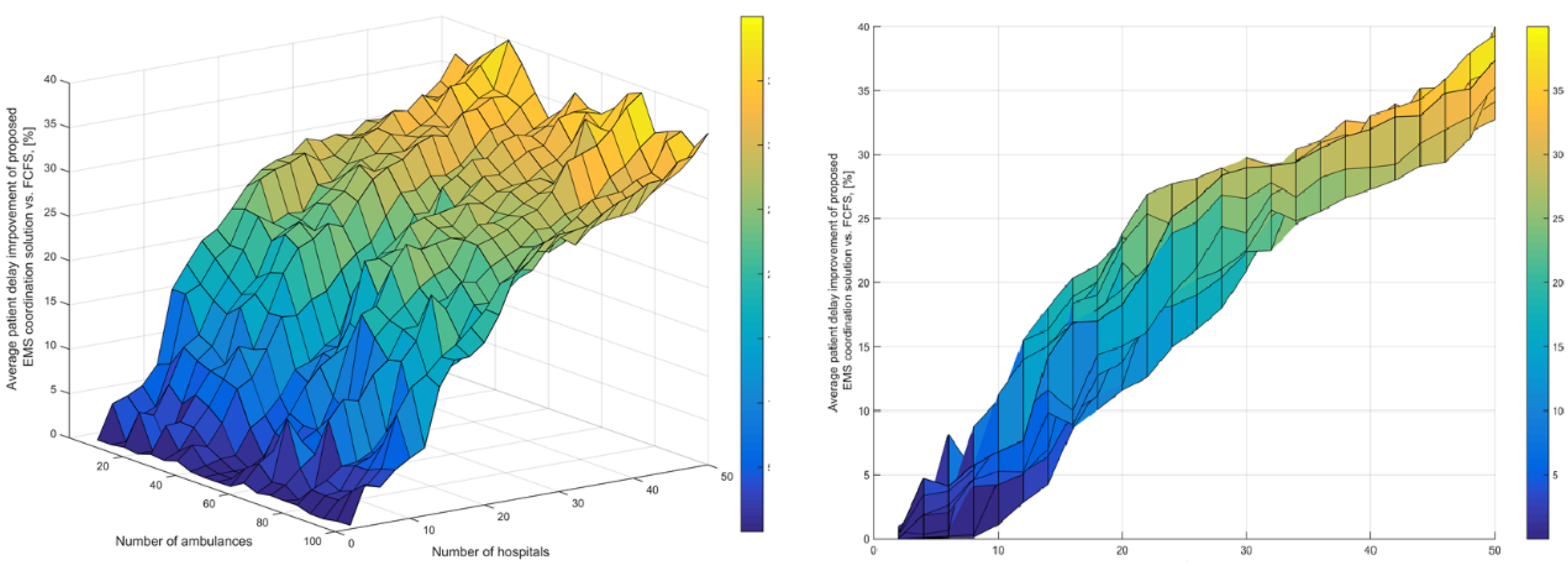 Applsci 08 00816 g013