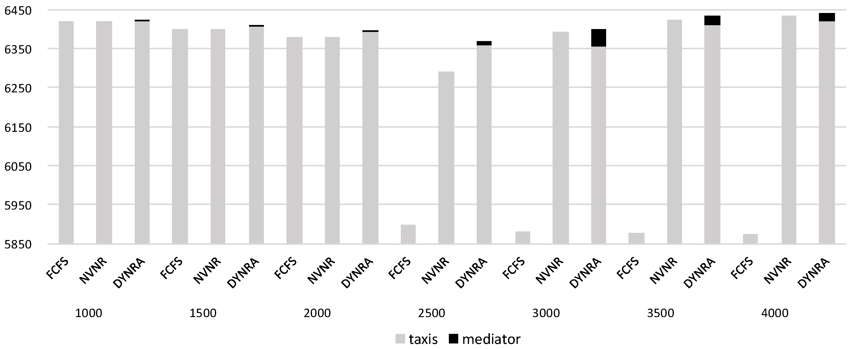 Applsci 08 00816 g014