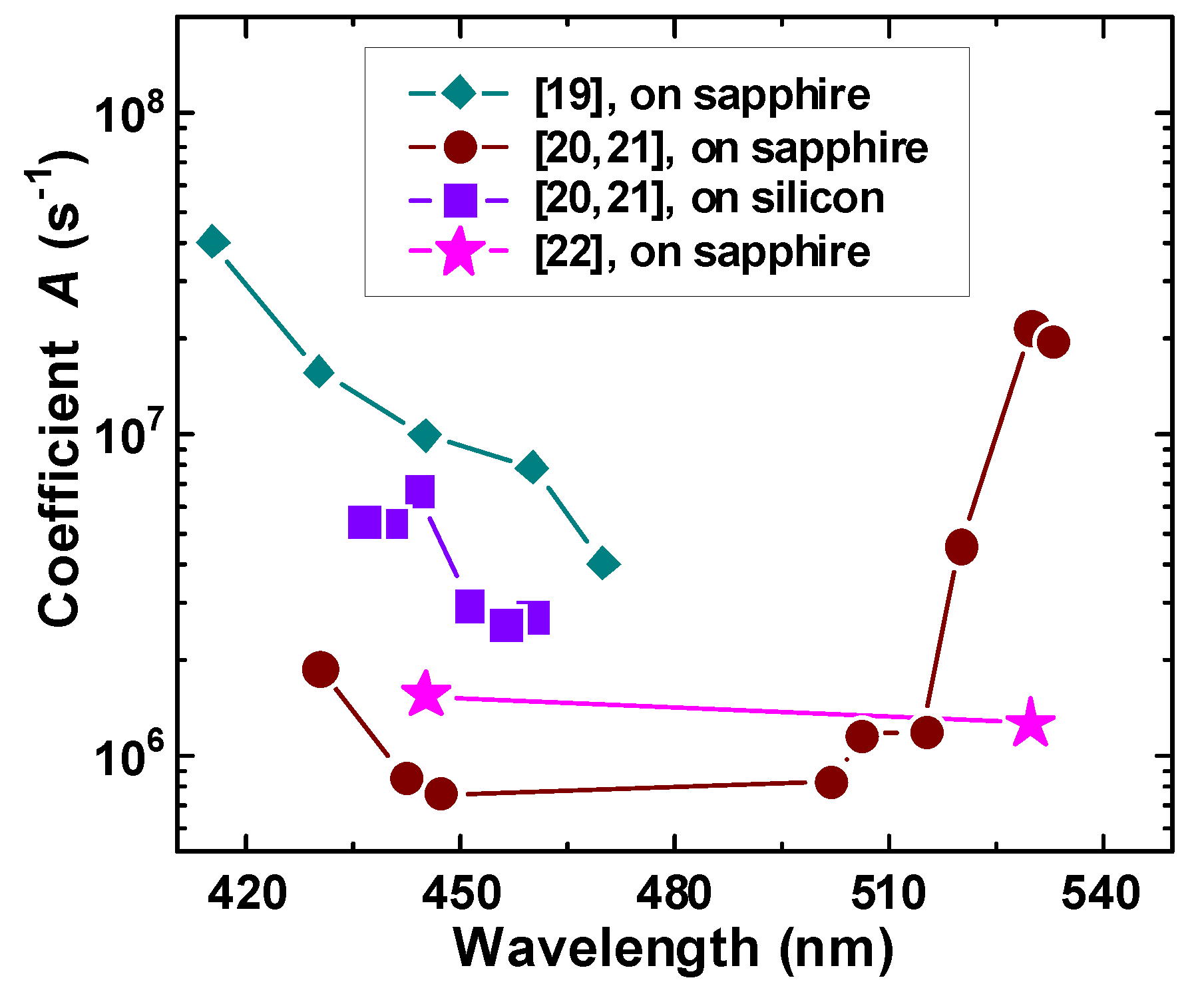 Applsci 08 00818 g001