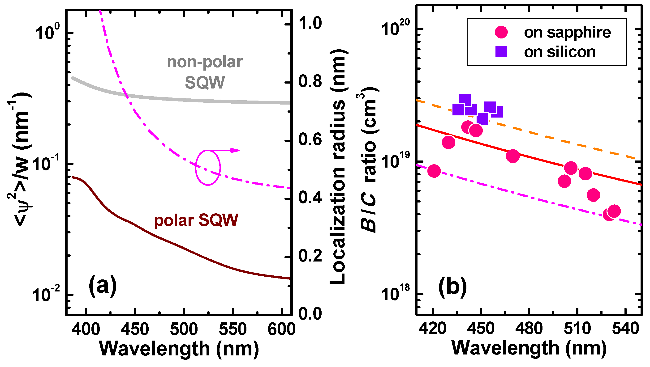Applsci 08 00818 g002
