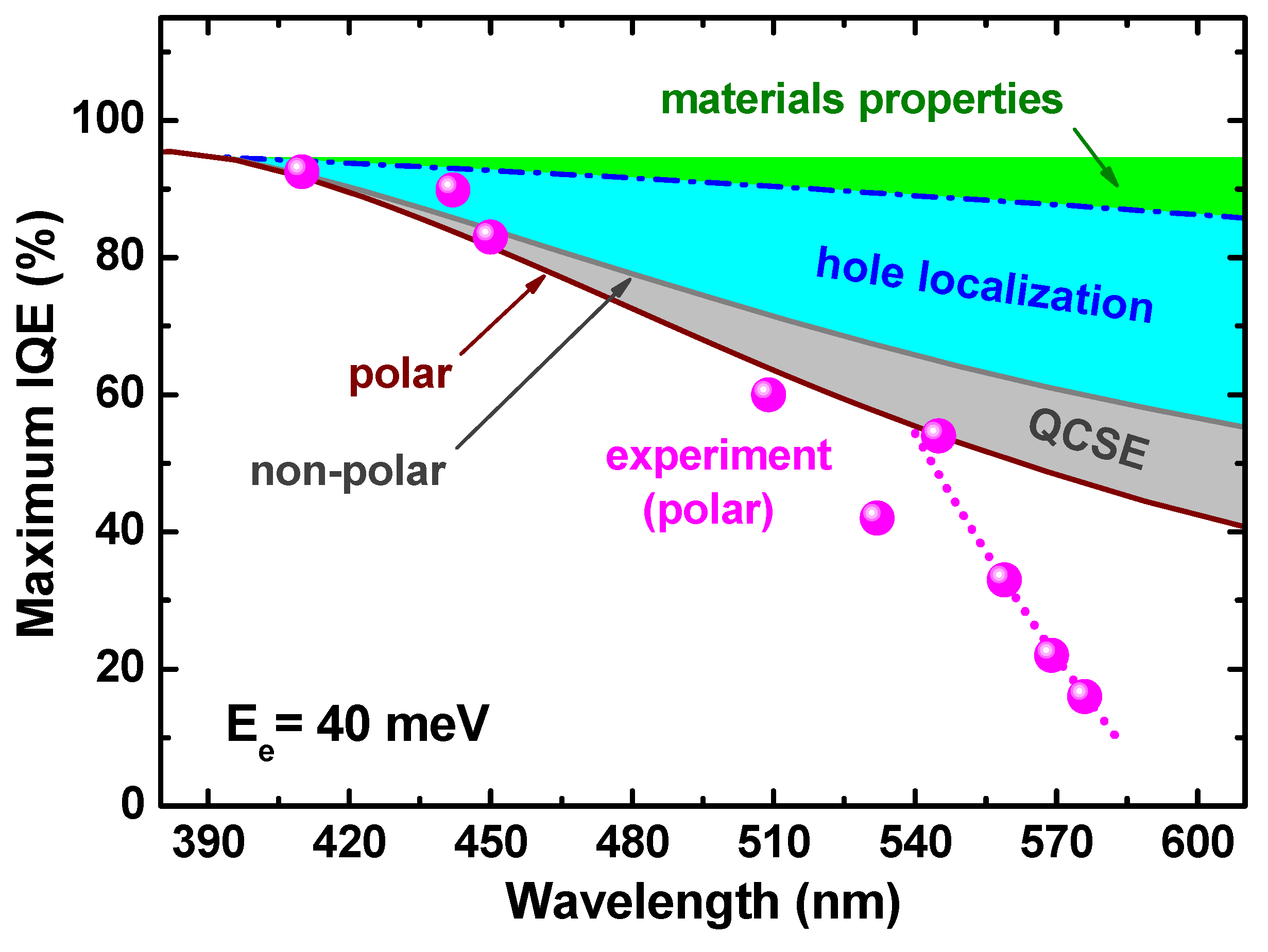 Applsci 08 00818 g004