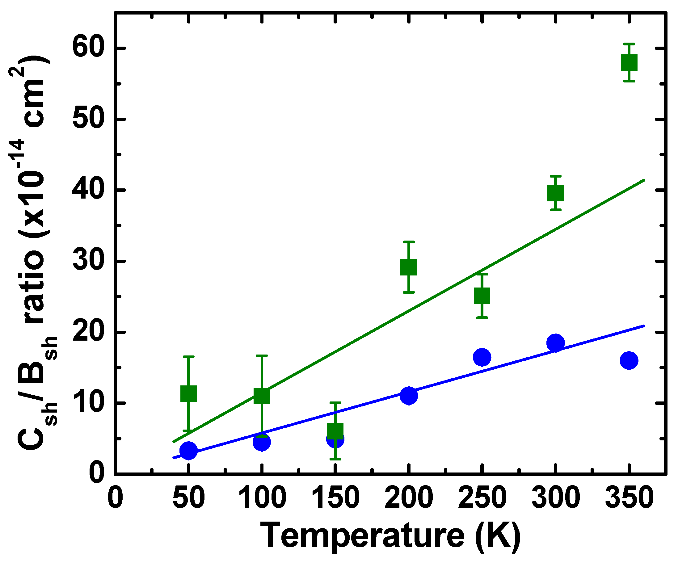 Applsci 08 00818 g005