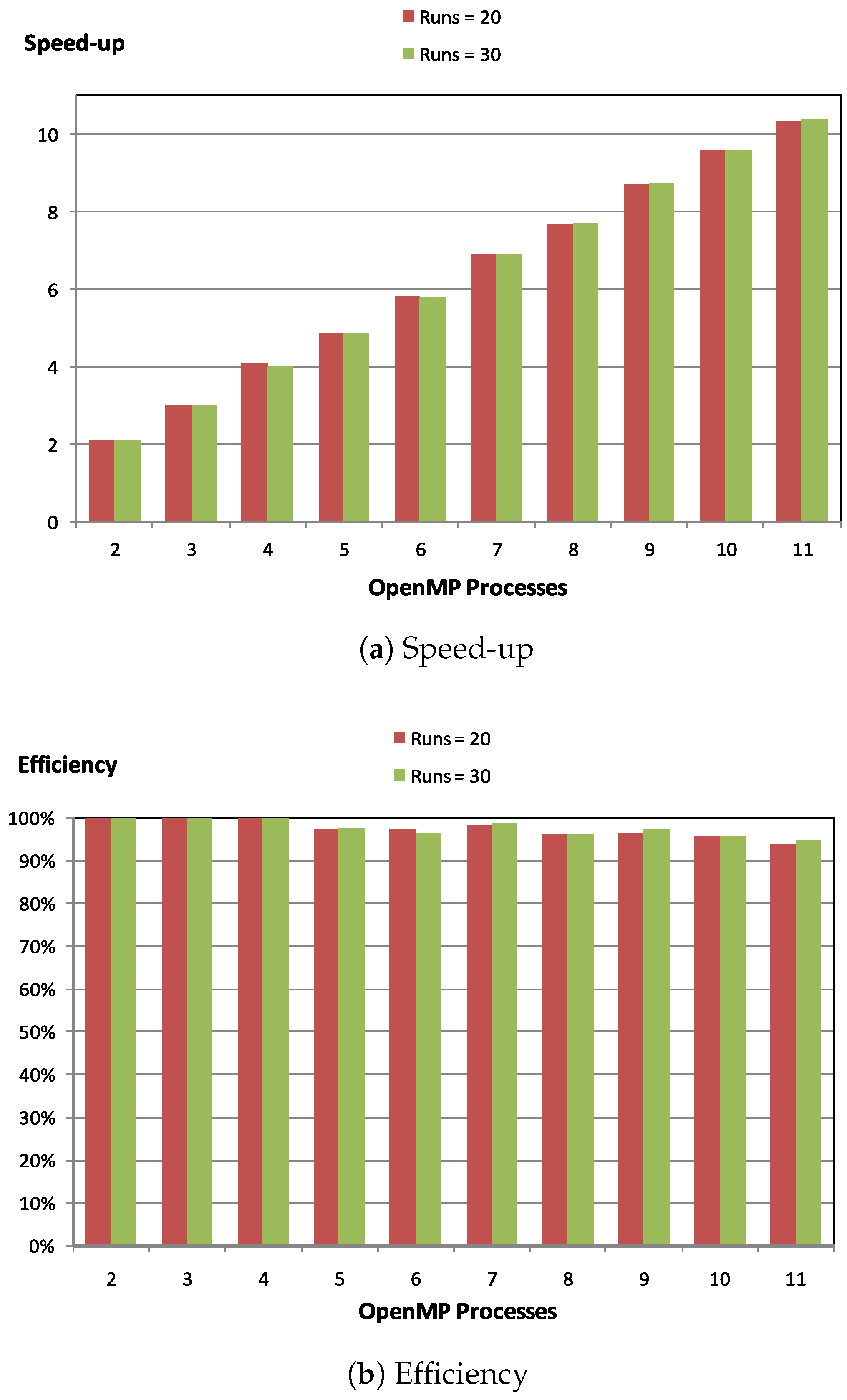 Applsci 08 00819 g002