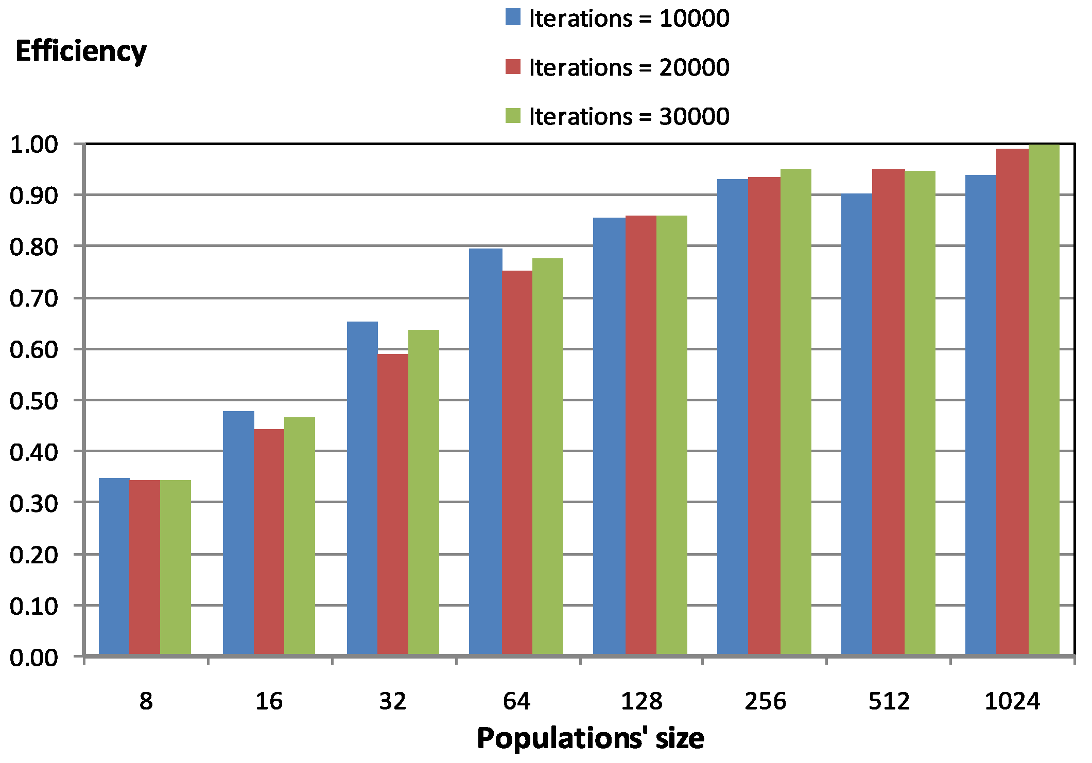 Applsci 08 00819 g003