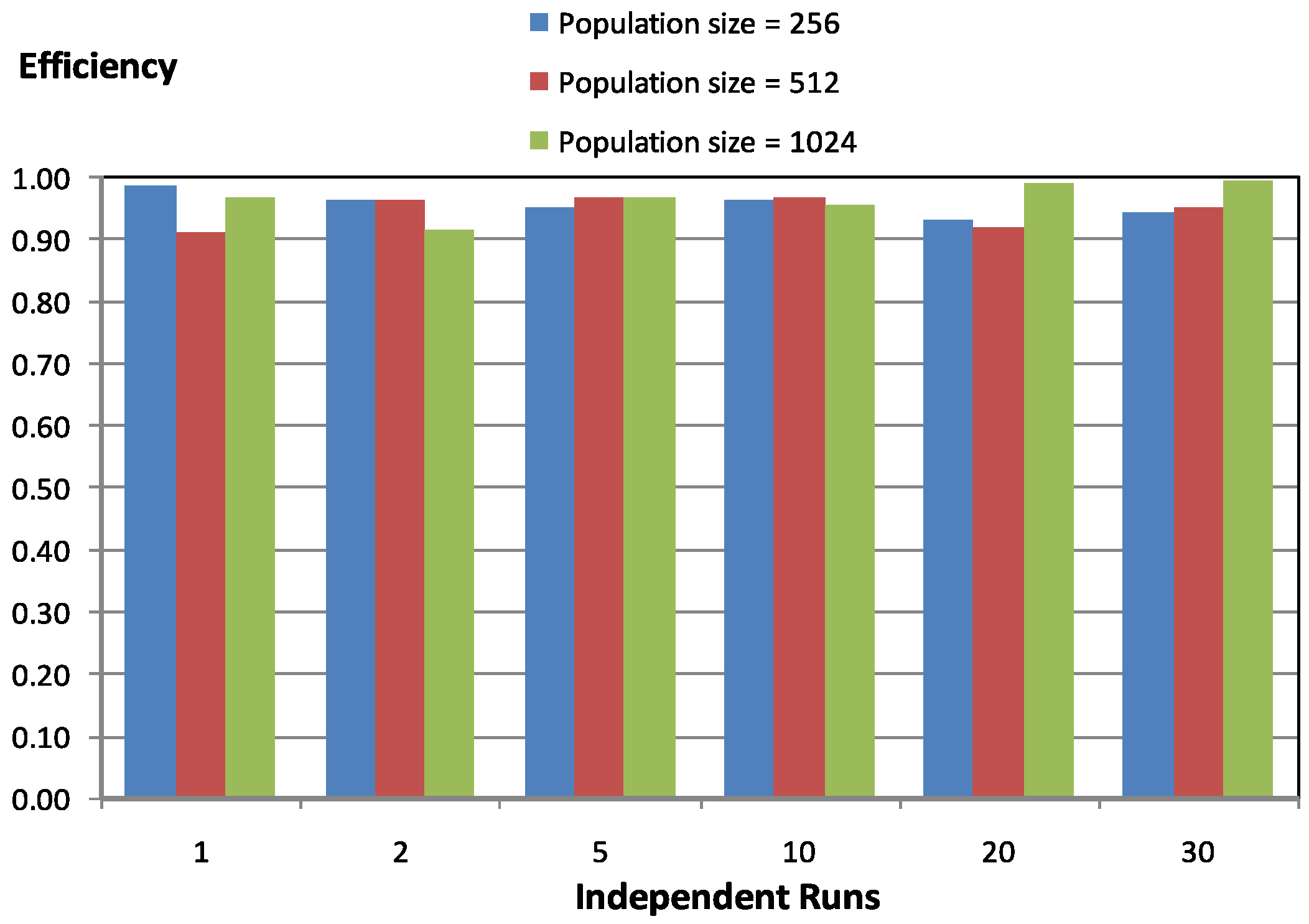 Applsci 08 00819 g004