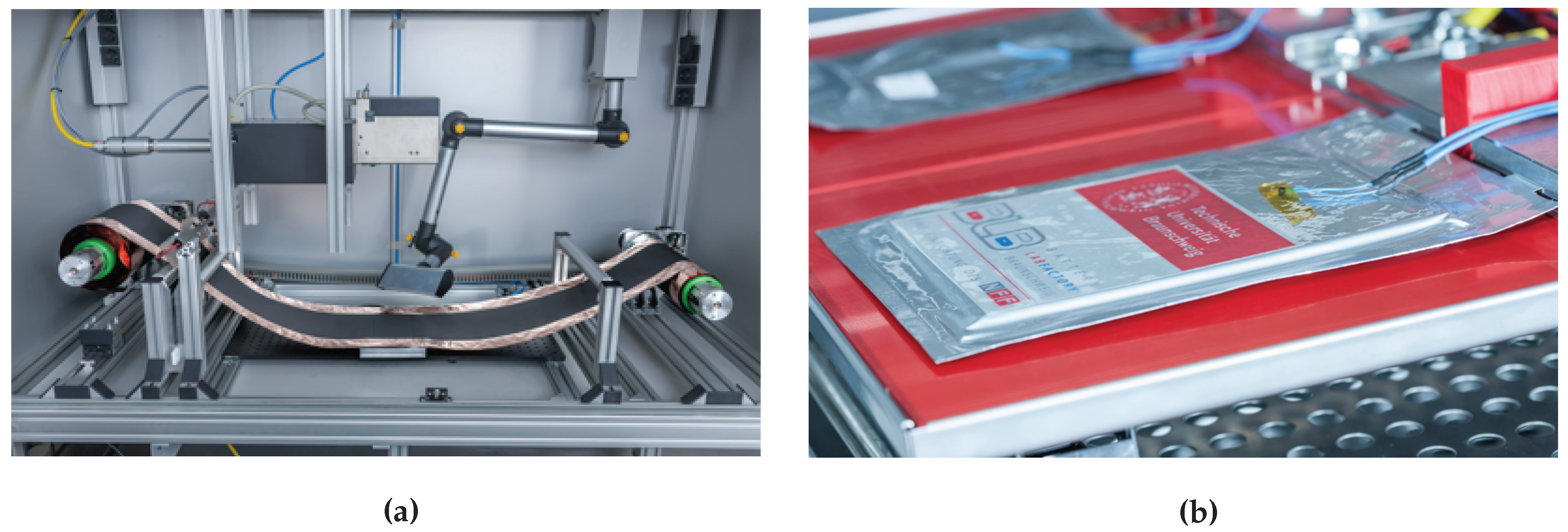 Applsci 08 00821 g005