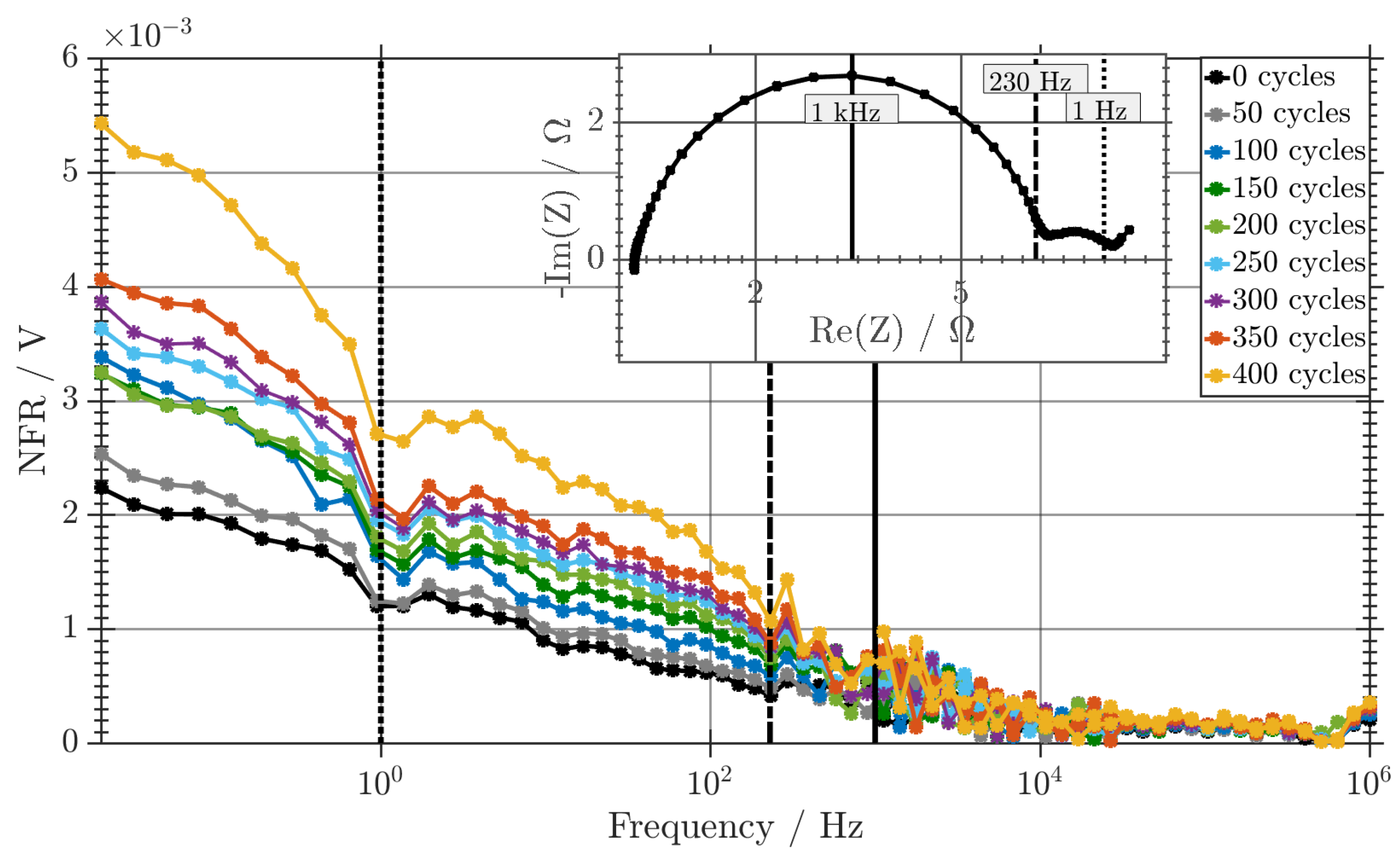 Applsci 08 00821 g006