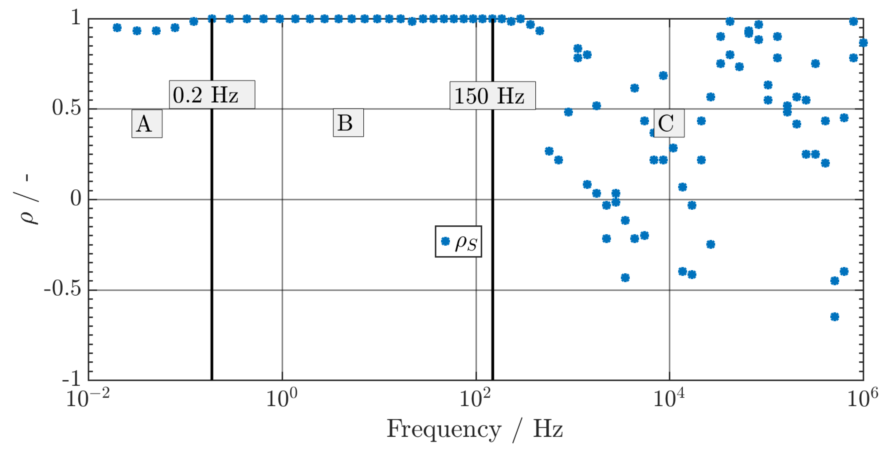 Applsci 08 00821 g007