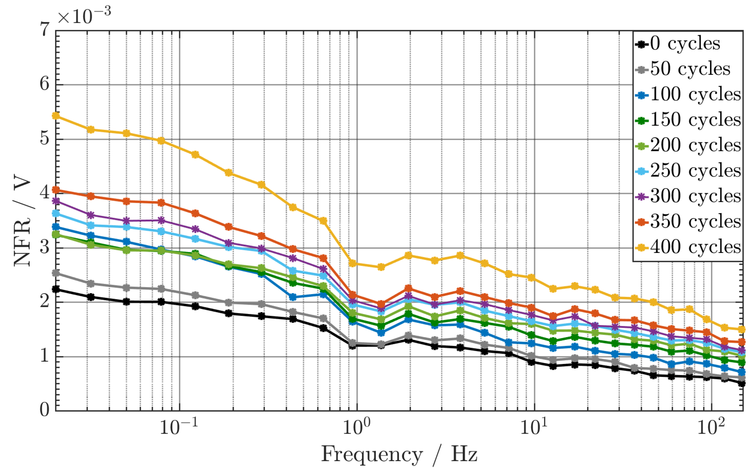 Applsci 08 00821 g008