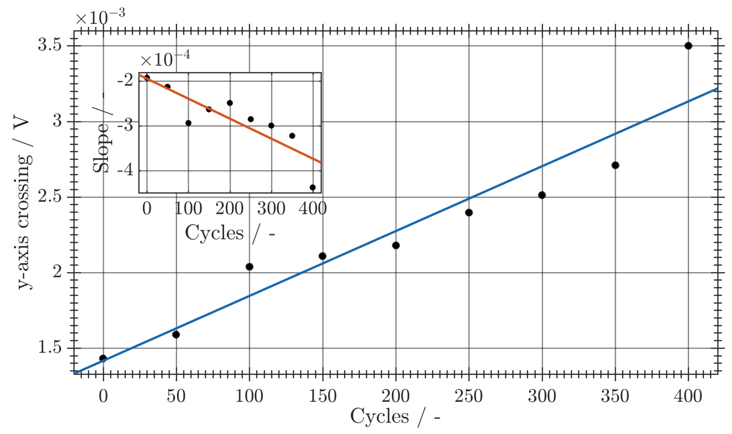 Applsci 08 00821 g009