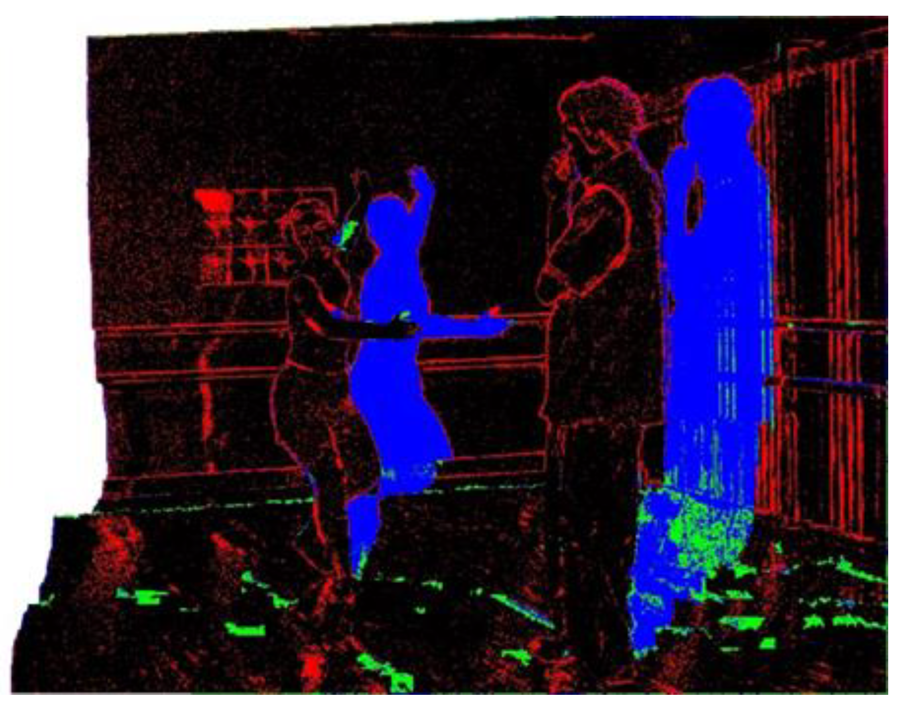 Applsci 08 00823 g002