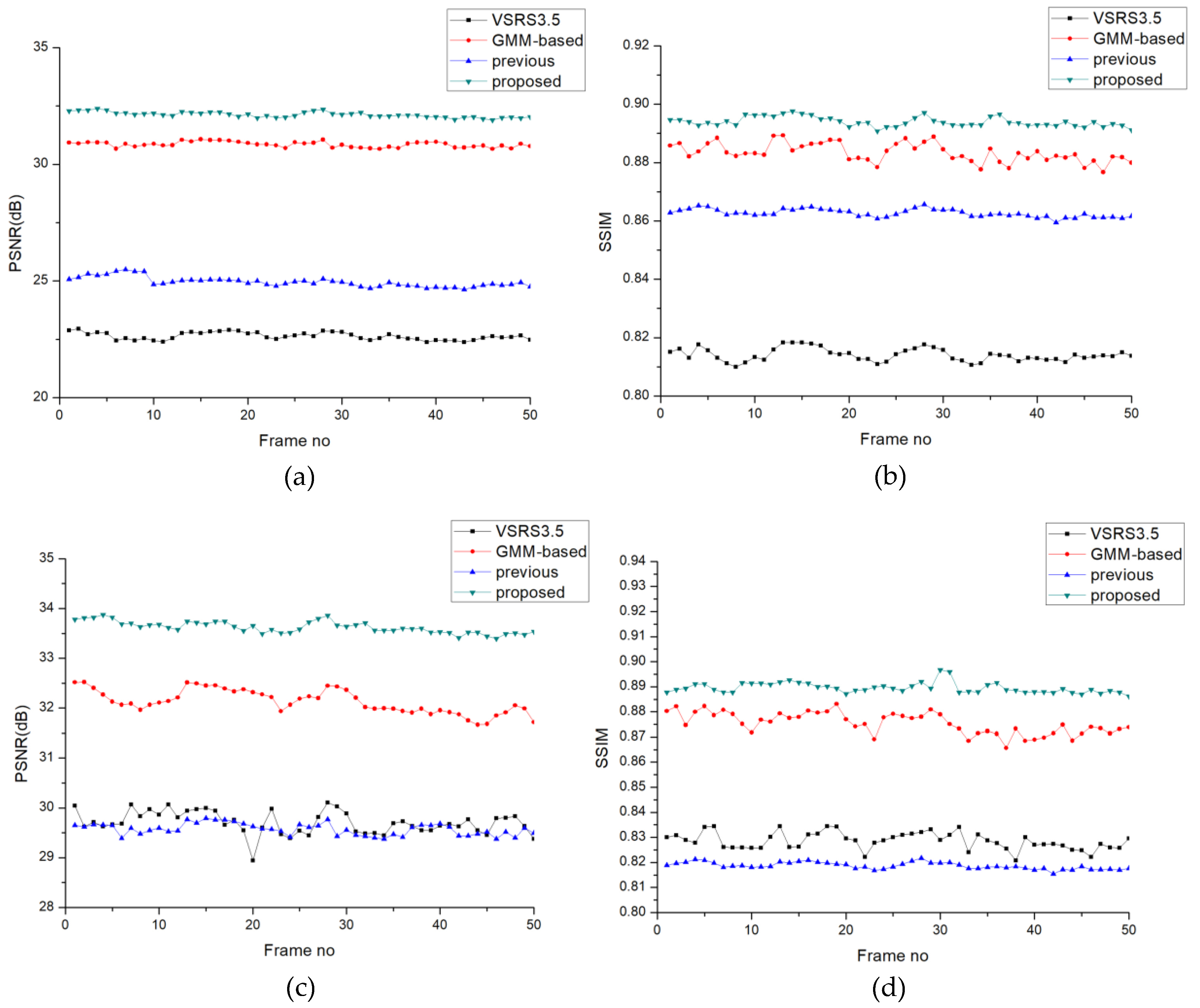 Applsci 08 00823 g006