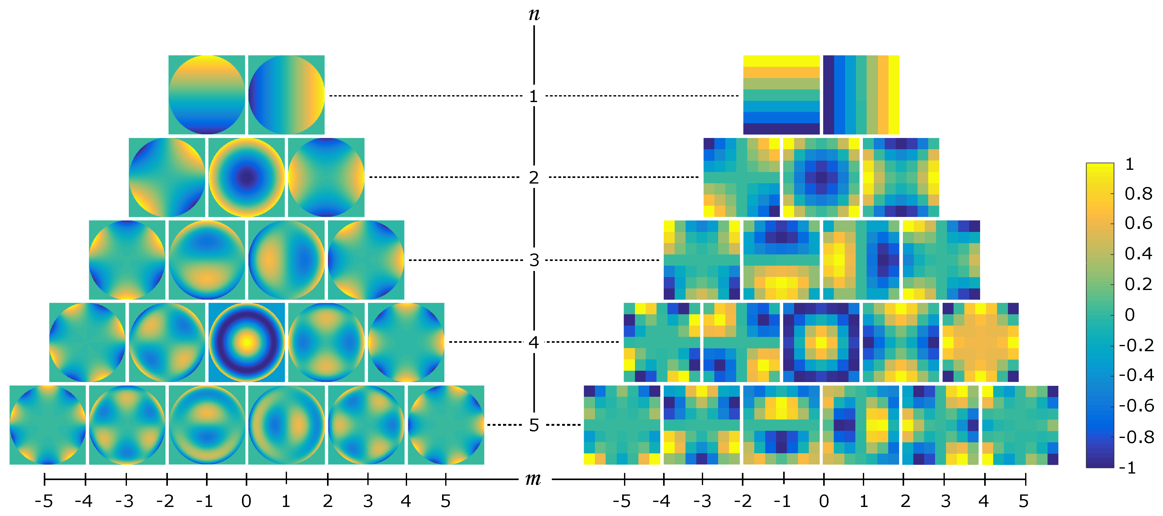 Applsci 08 00827 g001