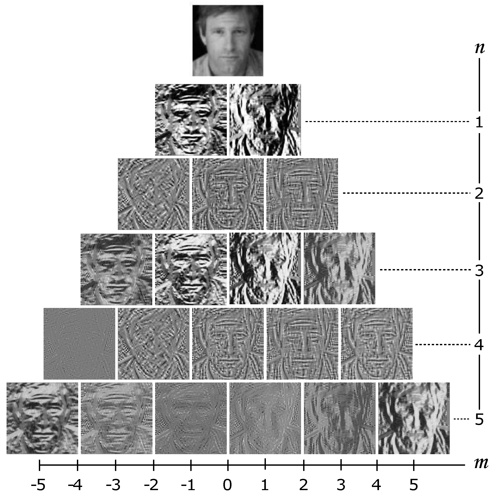 Applsci 08 00827 g002