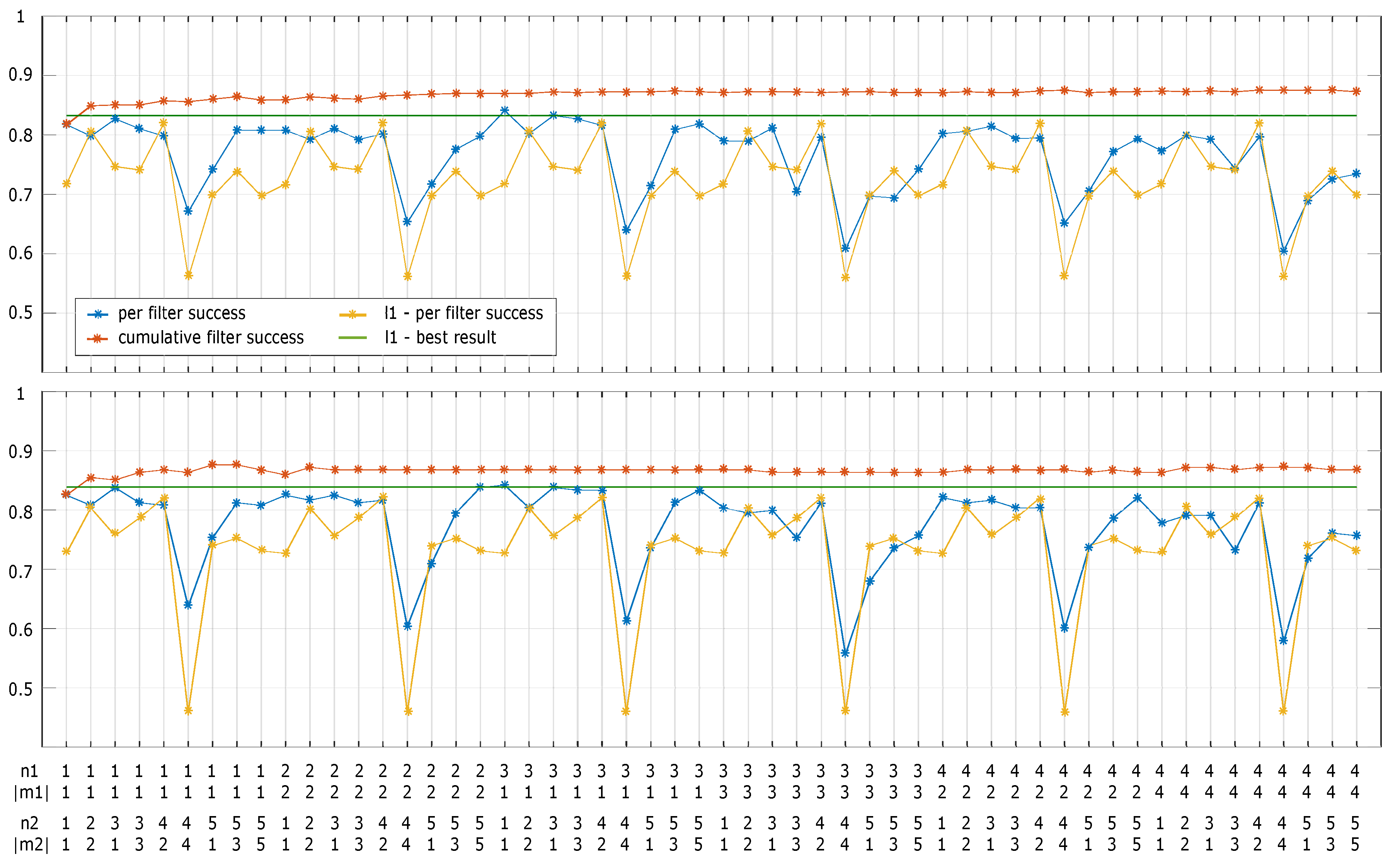 Applsci 08 00827 g007