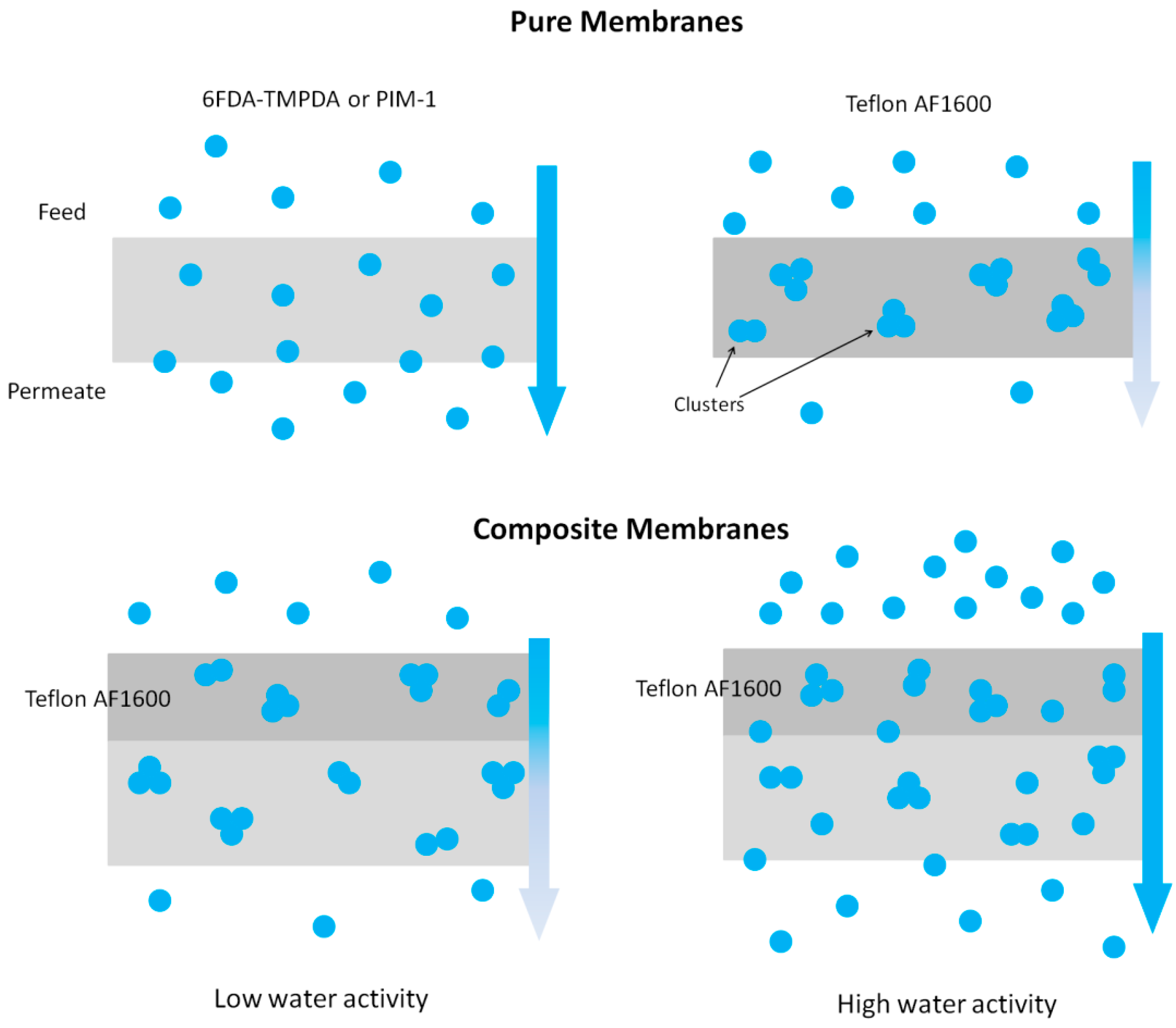 Applsci 08 00829 g001 Applsci 08 00829 g001