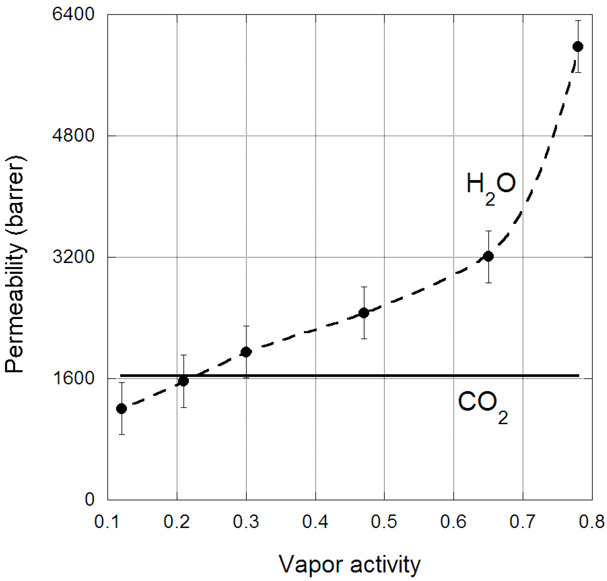 Applsci 08 00829 g002 Applsci 08 00829 g002