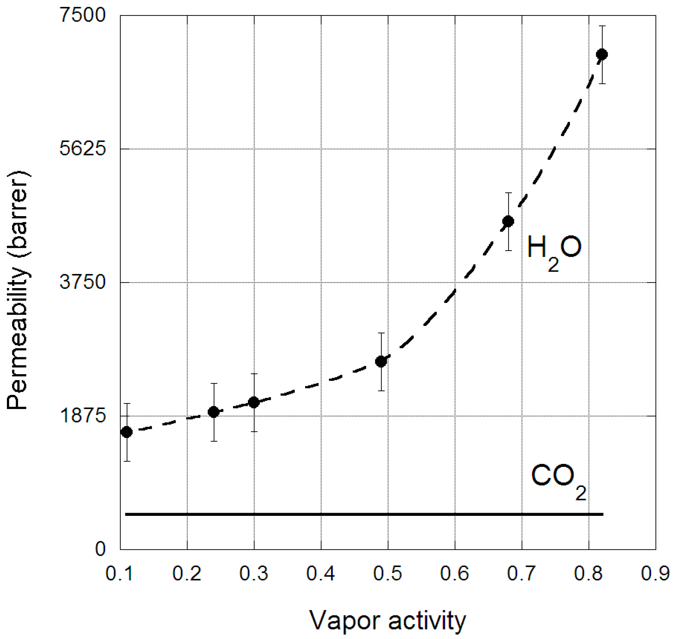 Applsci 08 00829 g003 Applsci 08 00829 g003