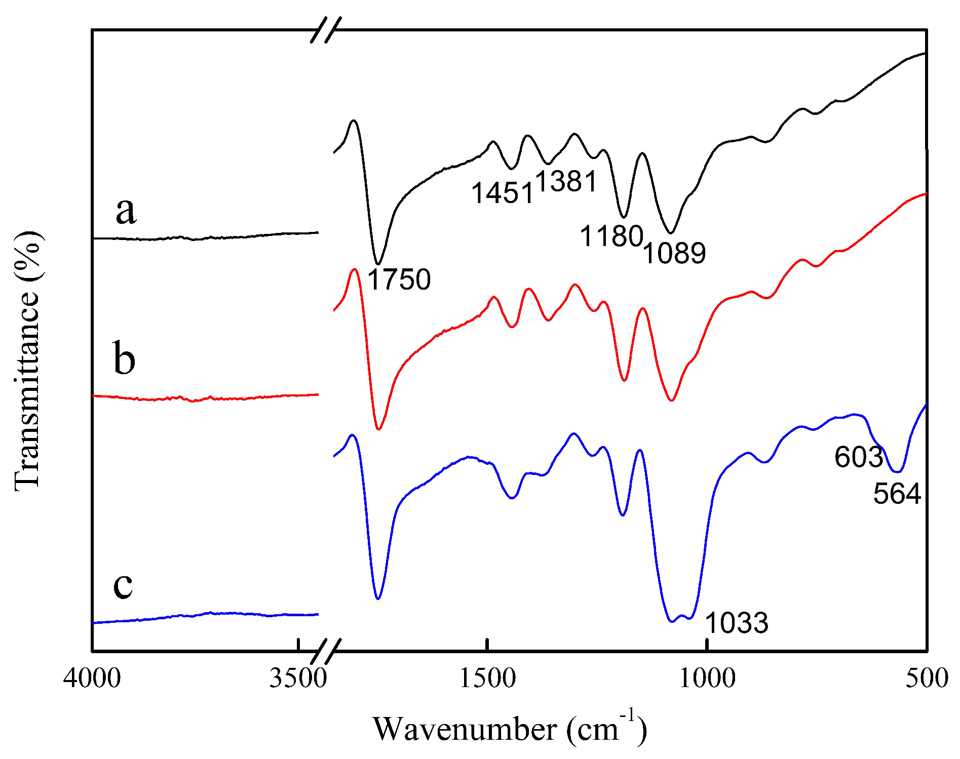 Applsci 08 00831 g005