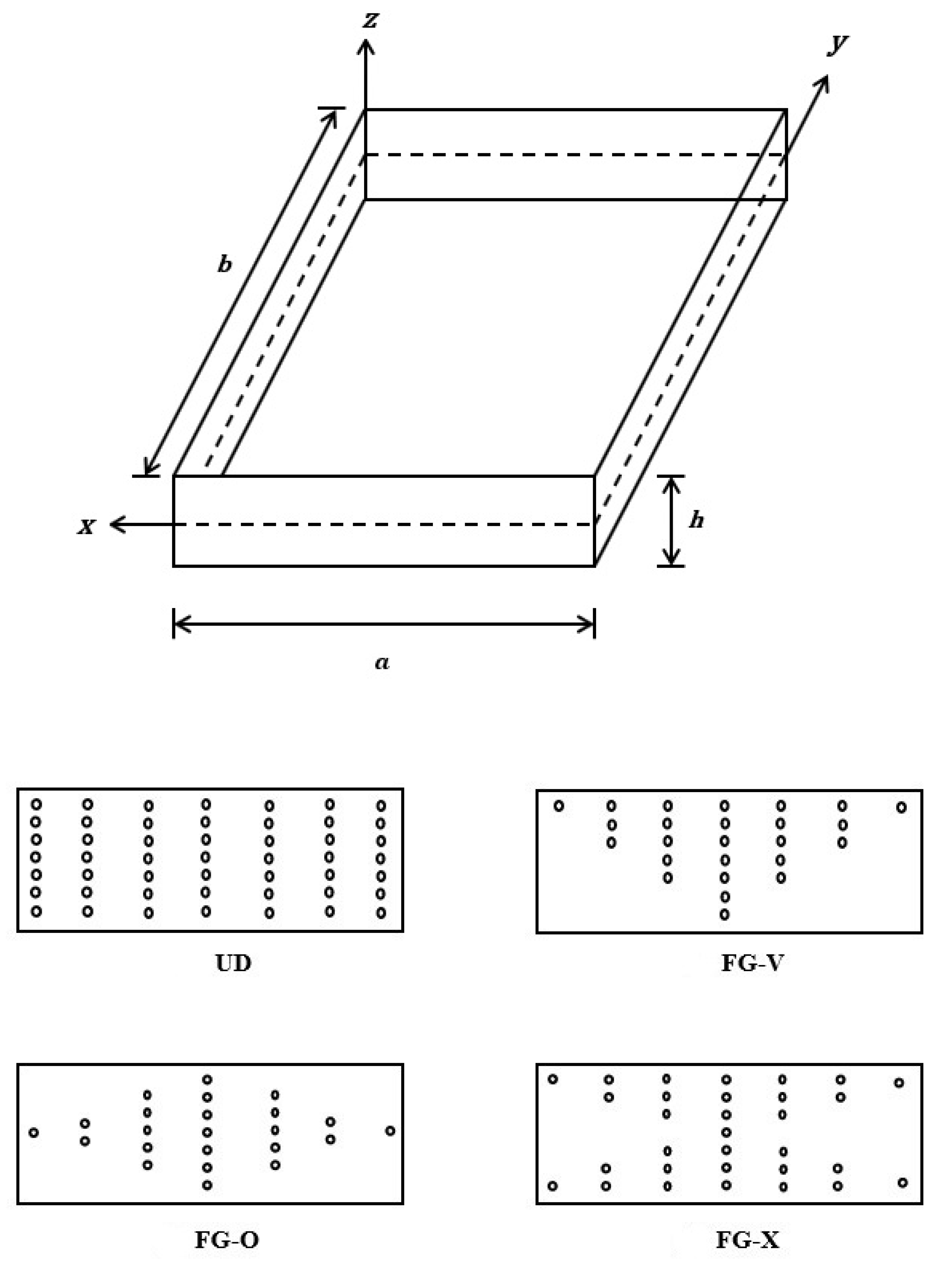 Applsci 08 00834 g001