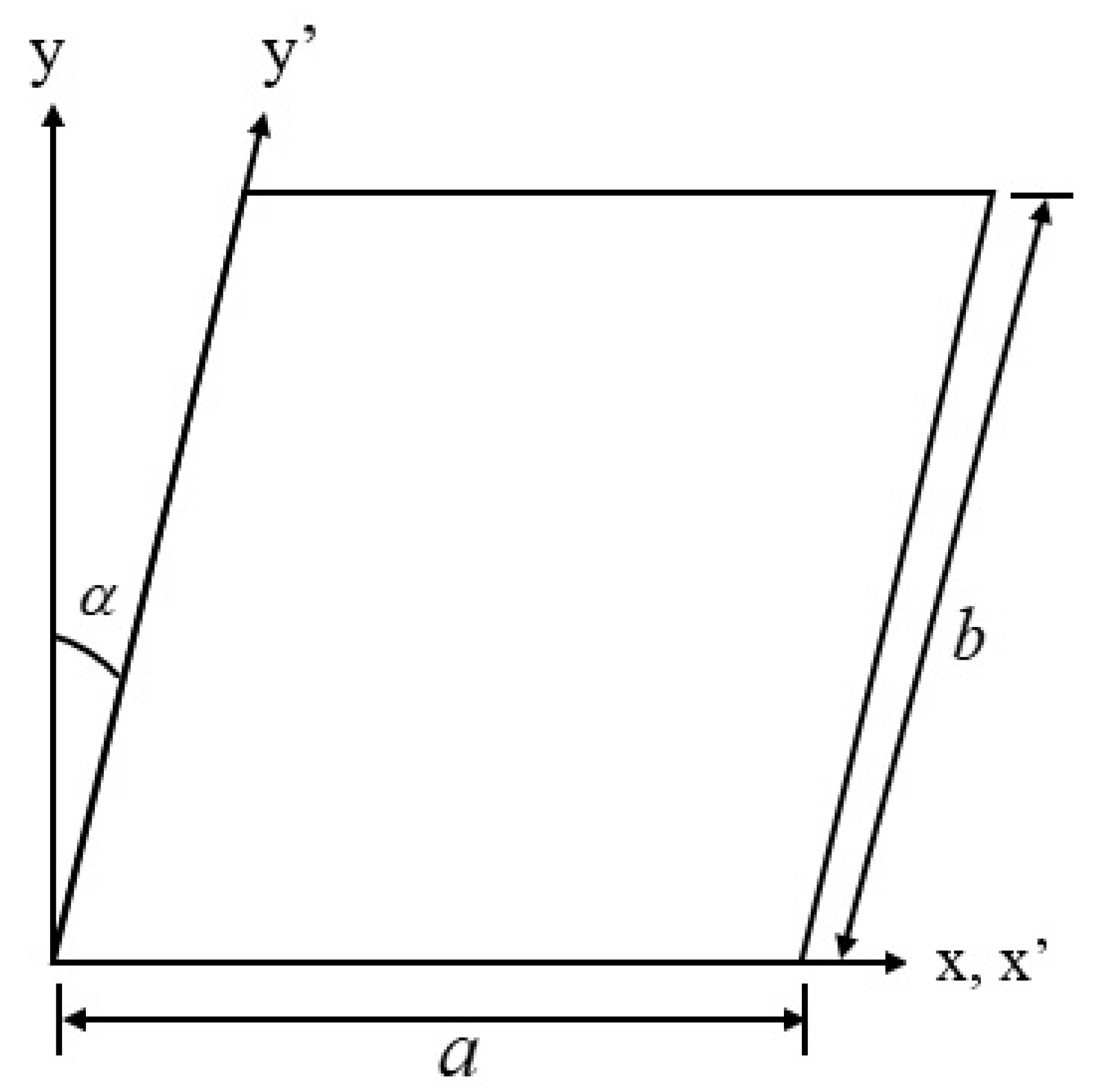 Applsci 08 00834 g002