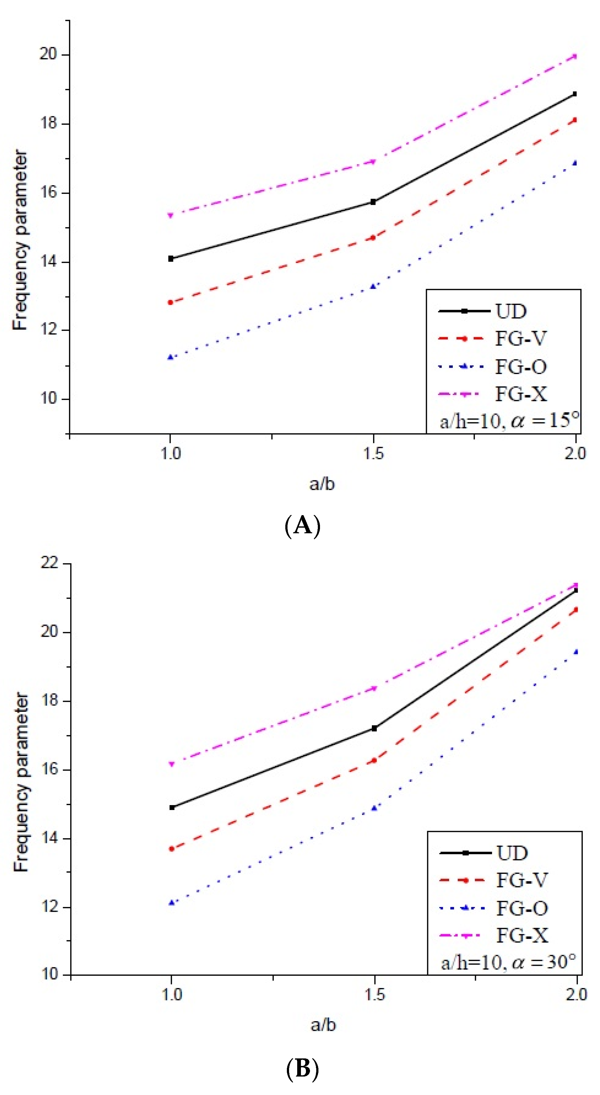 Applsci 08 00834 g003