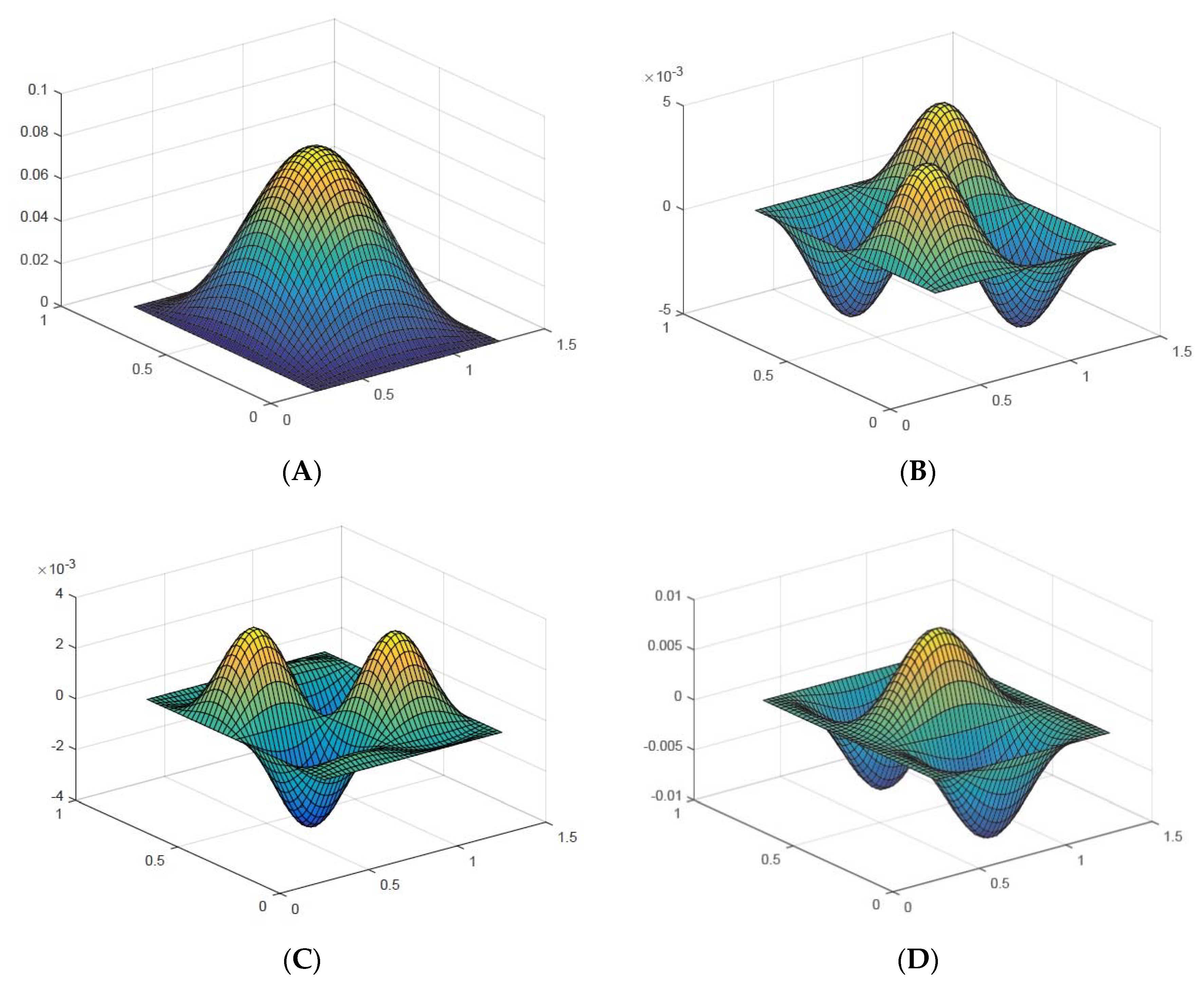 Applsci 08 00834 g004