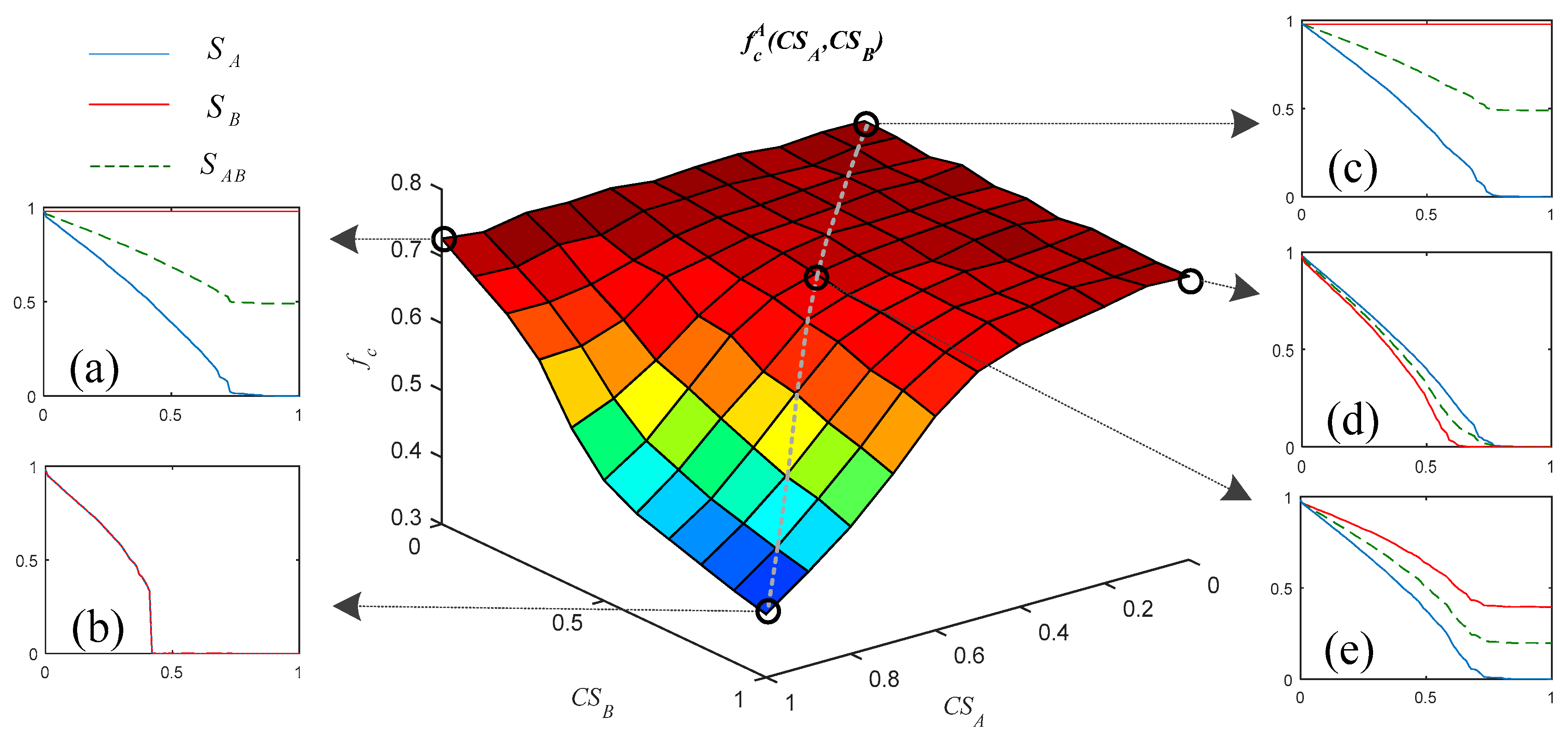Applsci 08 00835 g005