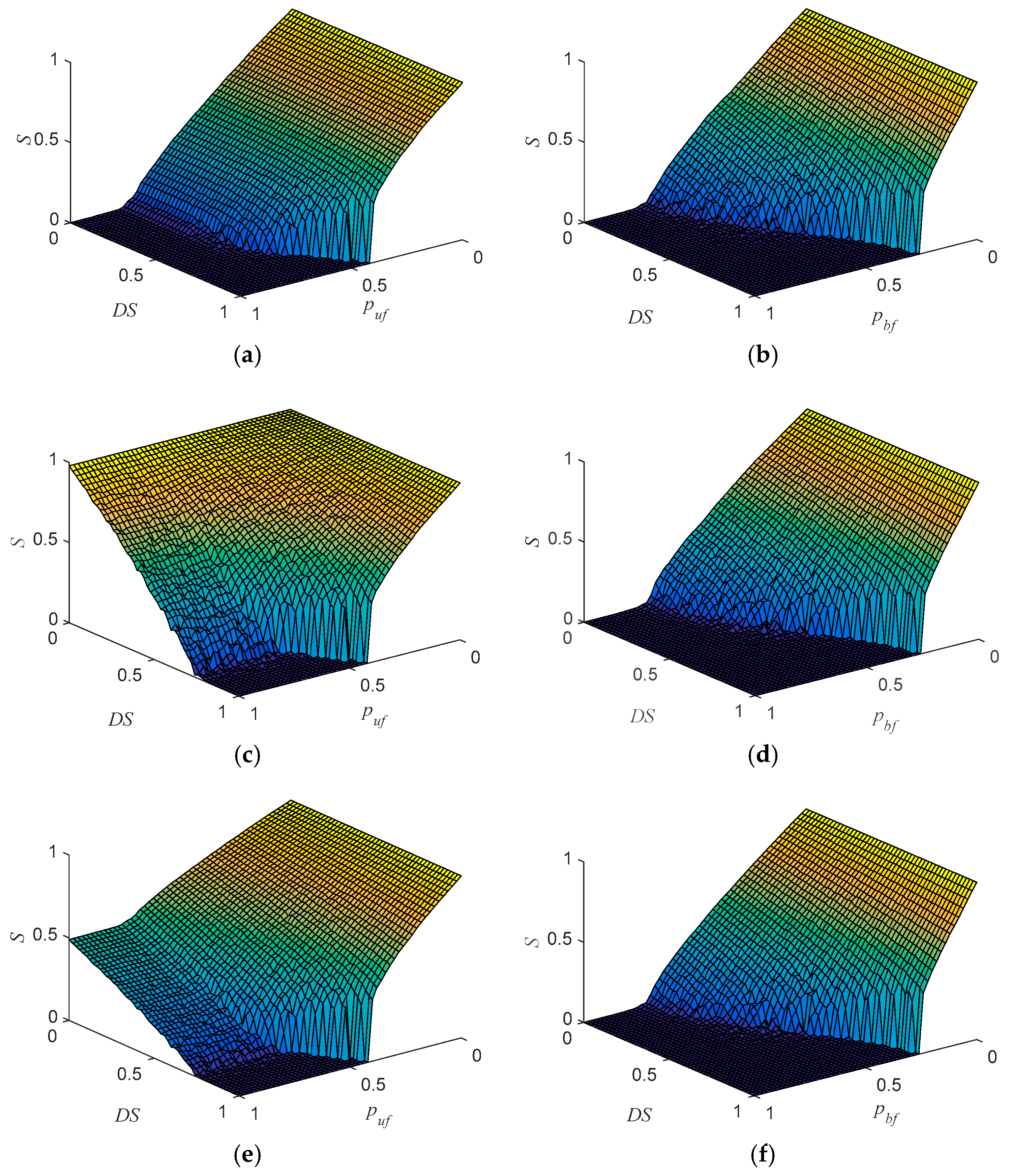 Applsci 08 00835 g007