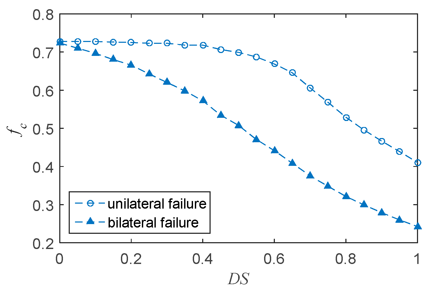 Applsci 08 00835 g008