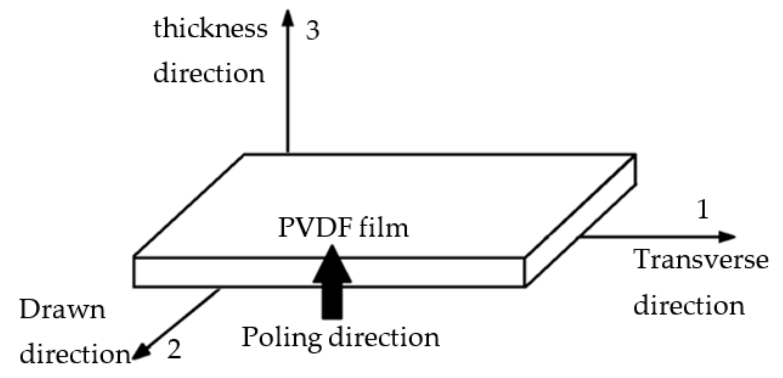 Applsci 08 00836 g001