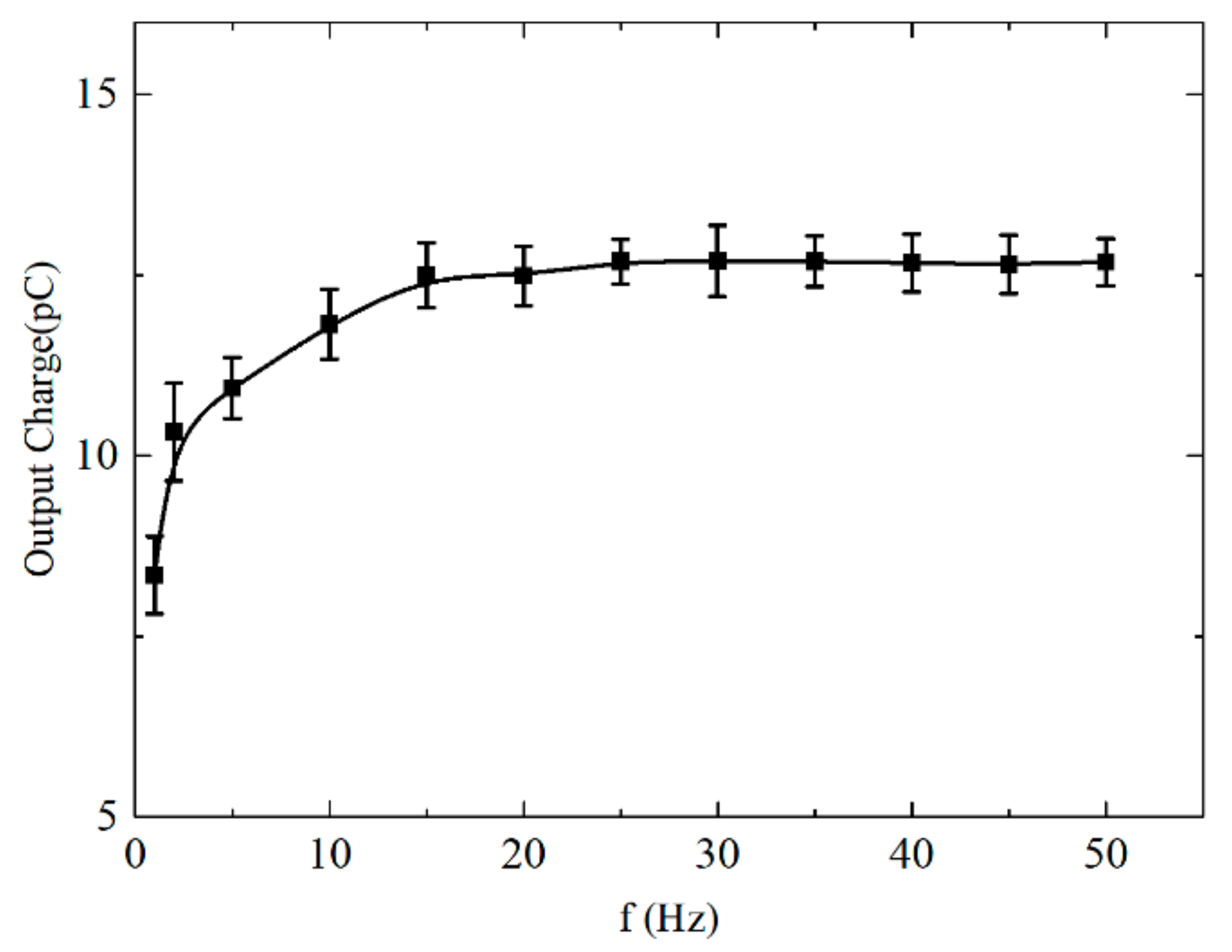 Applsci 08 00836 g008