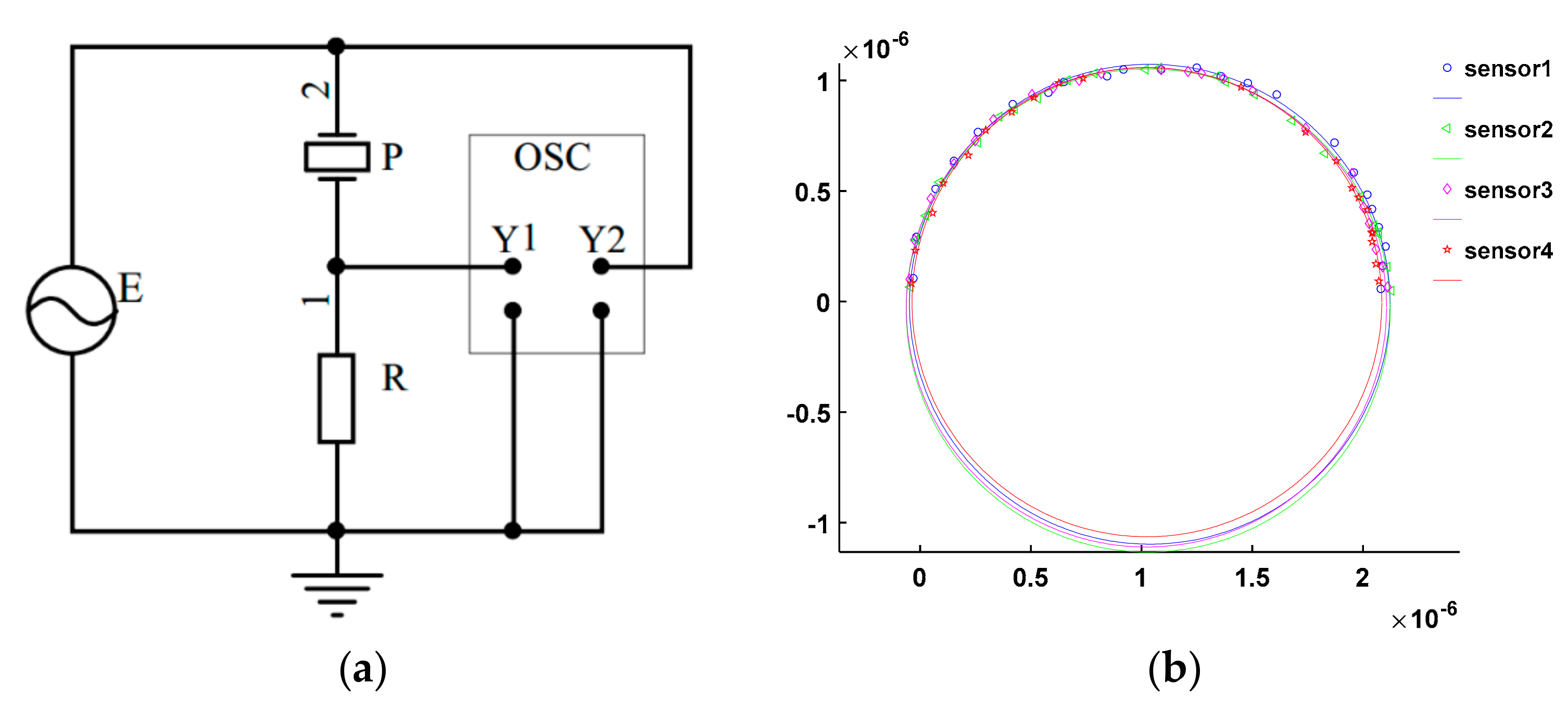 Applsci 08 00836 g009