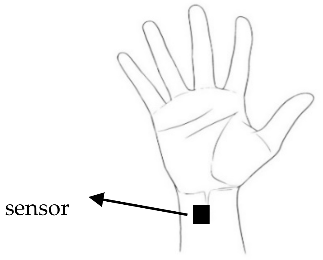 Applsci 08 00836 g010