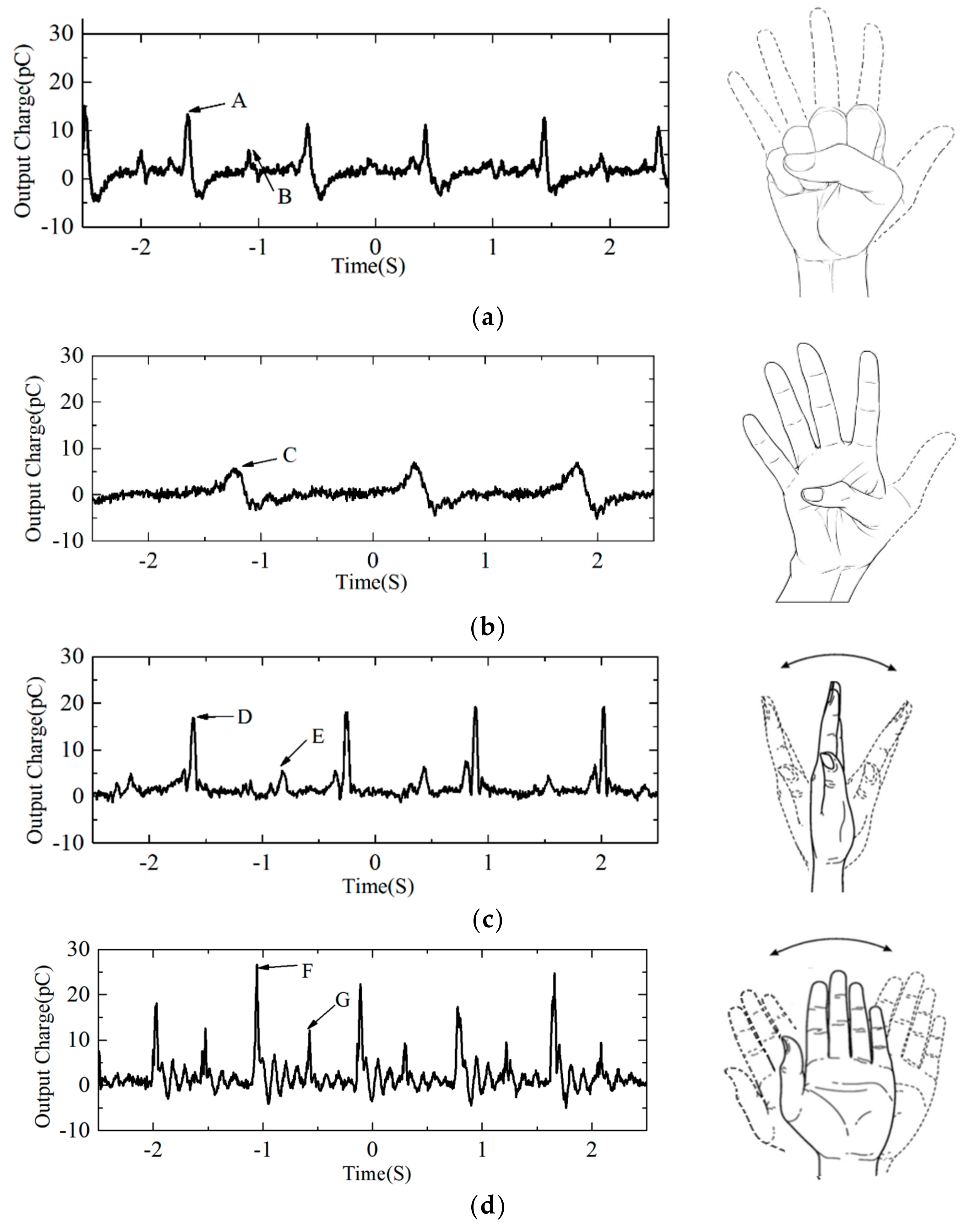 Applsci 08 00836 g011