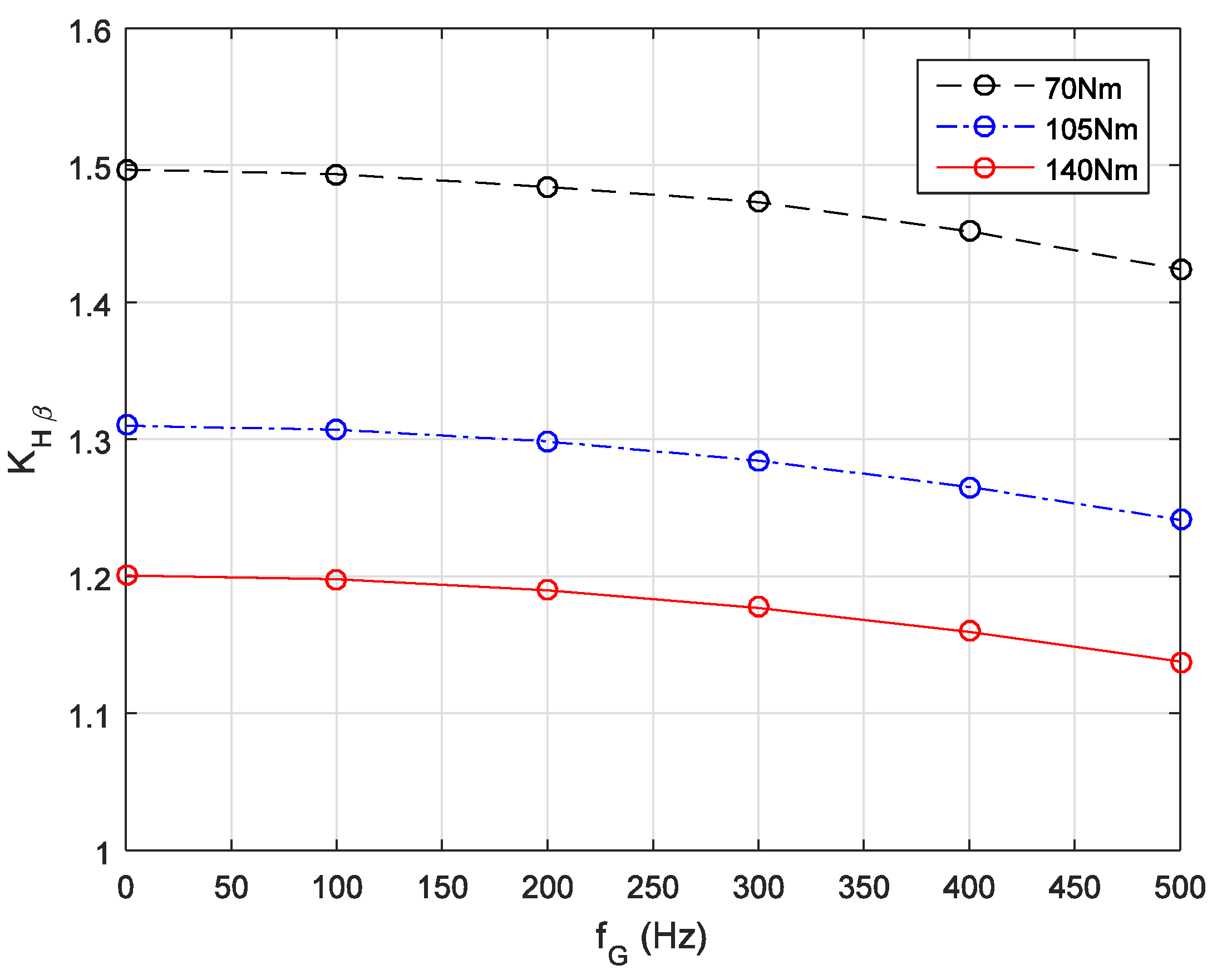 Applsci 08 00844 g010 Applsci 08 00844 g010